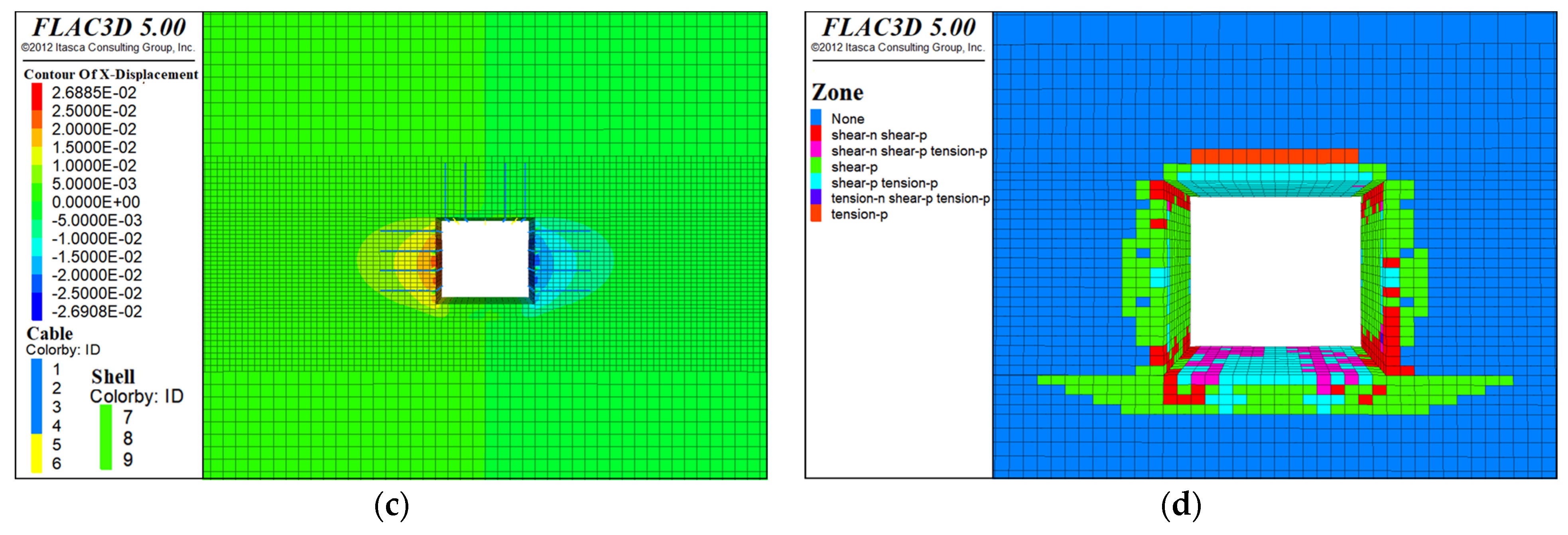 Processes 11 01052 g014b Processes 11 01052 g014b