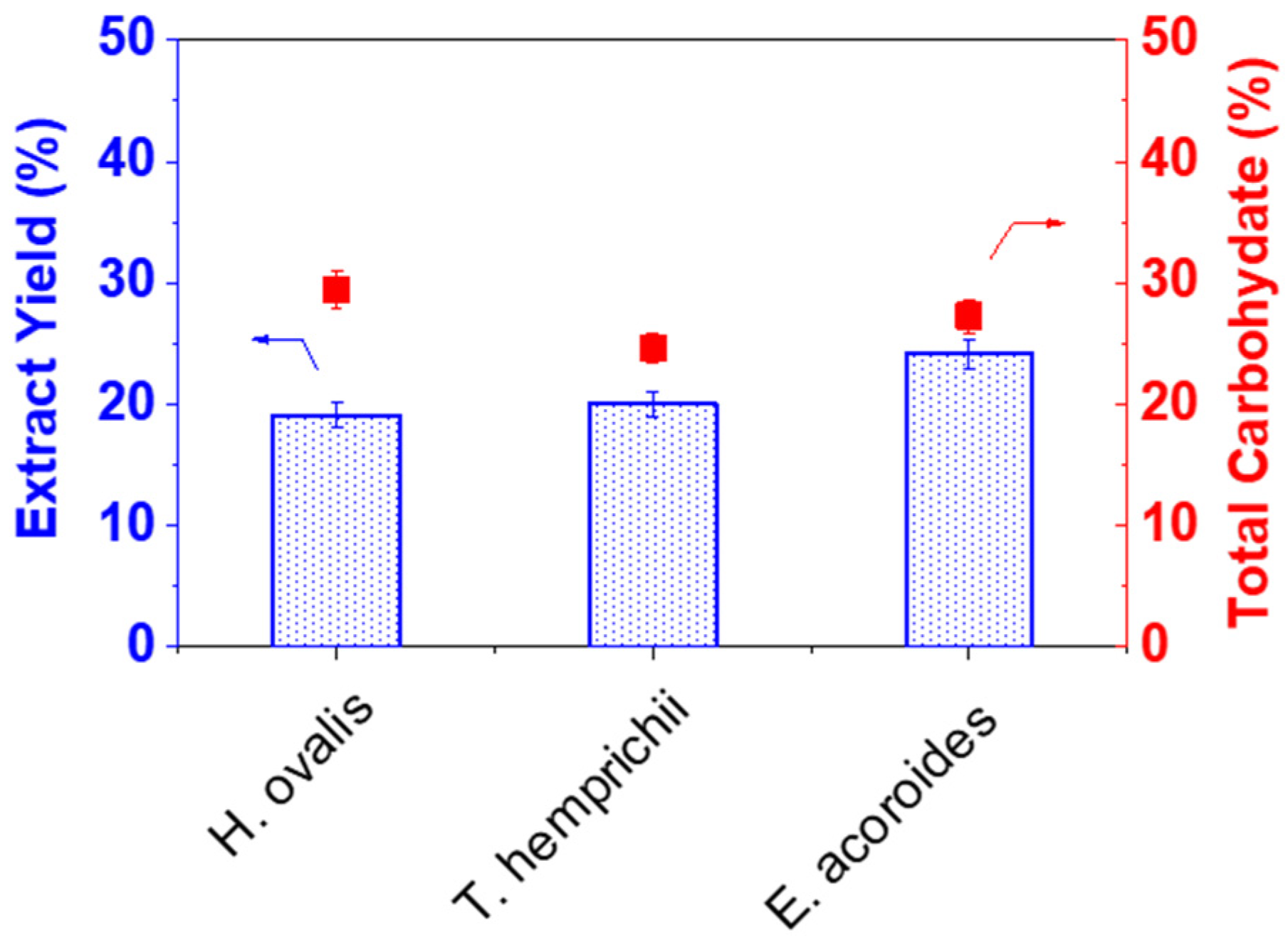 Processes 11 01054 g001
