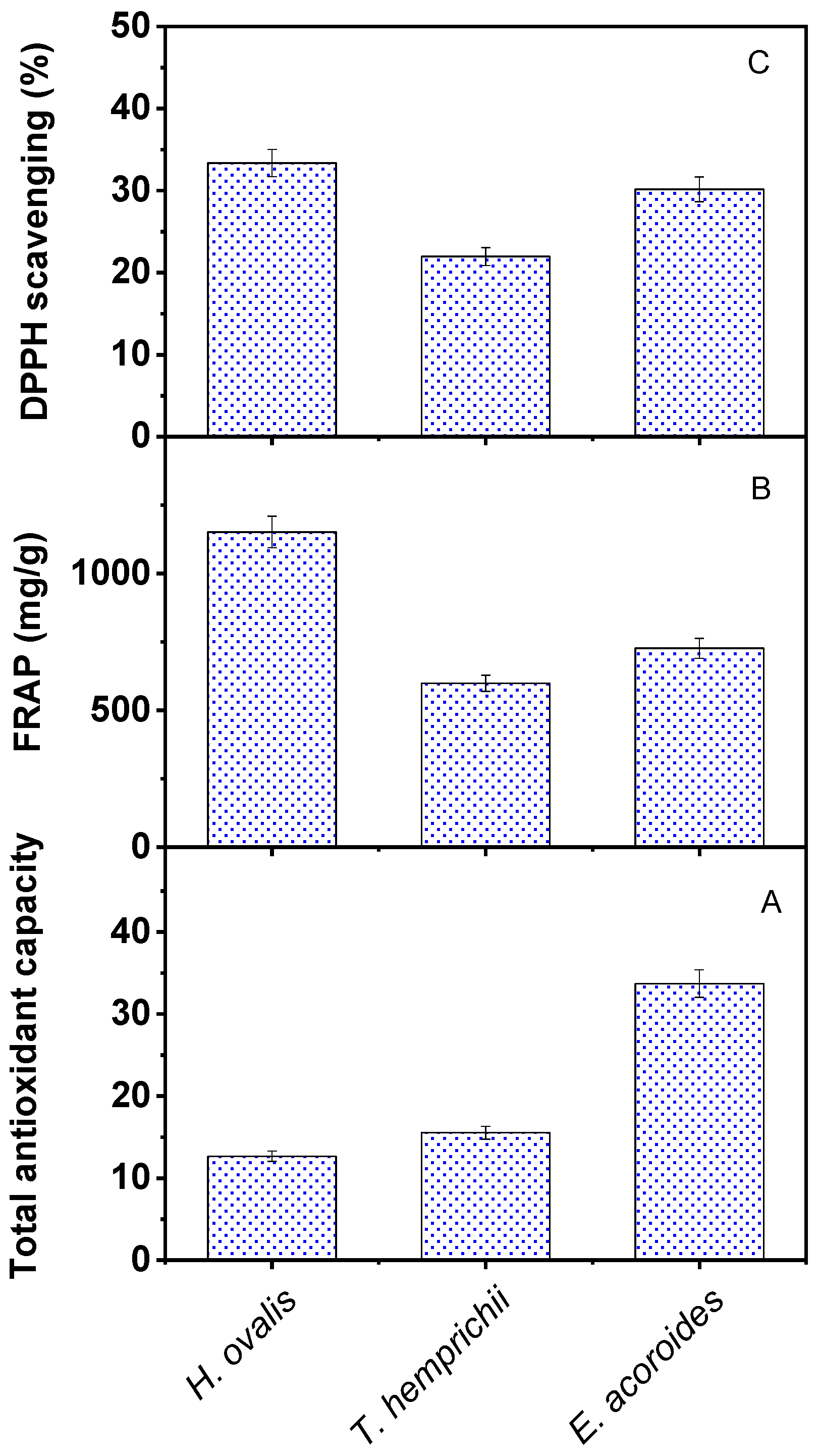 Processes 11 01054 g005
