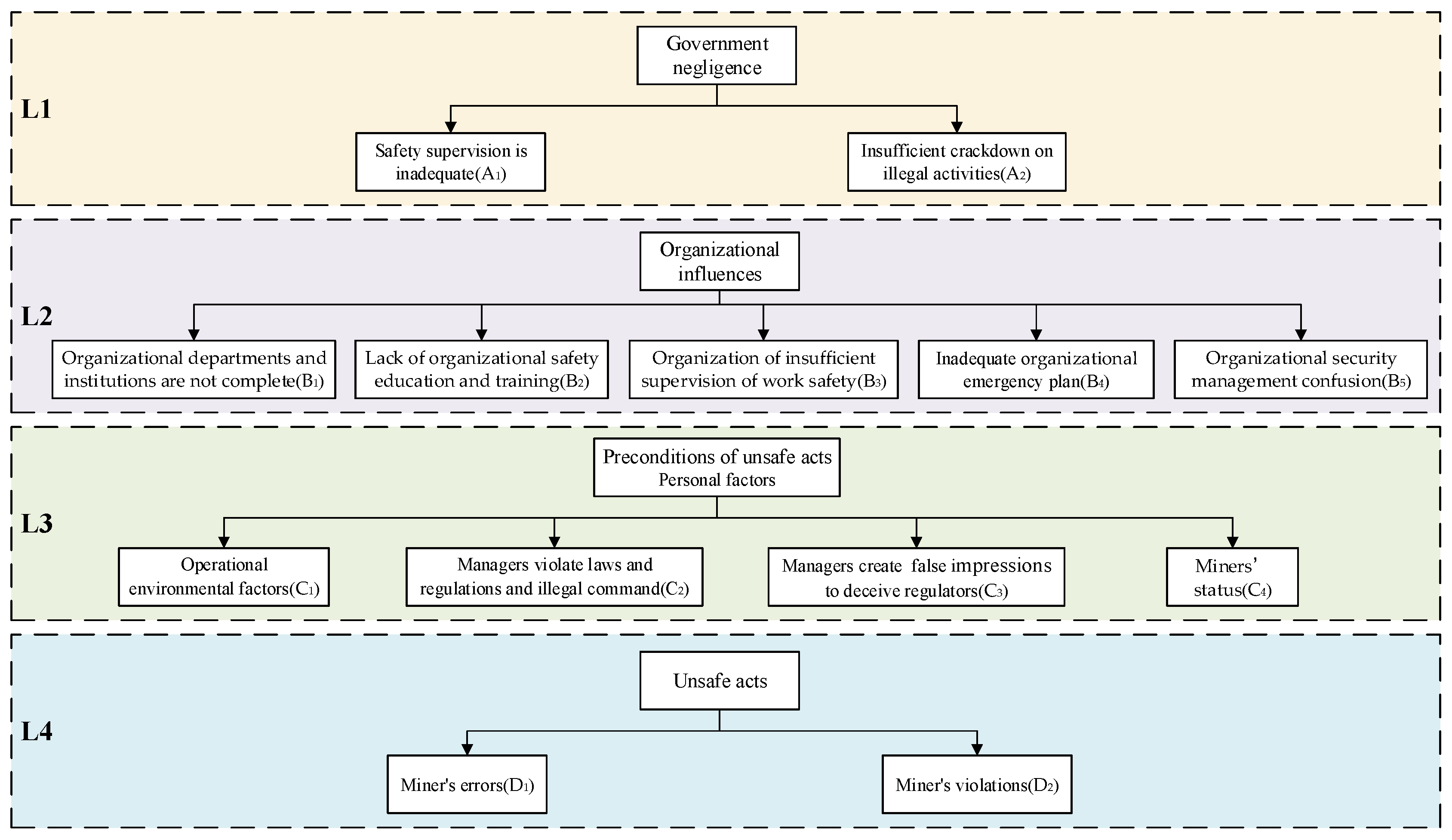 Processes 11 01055 g003