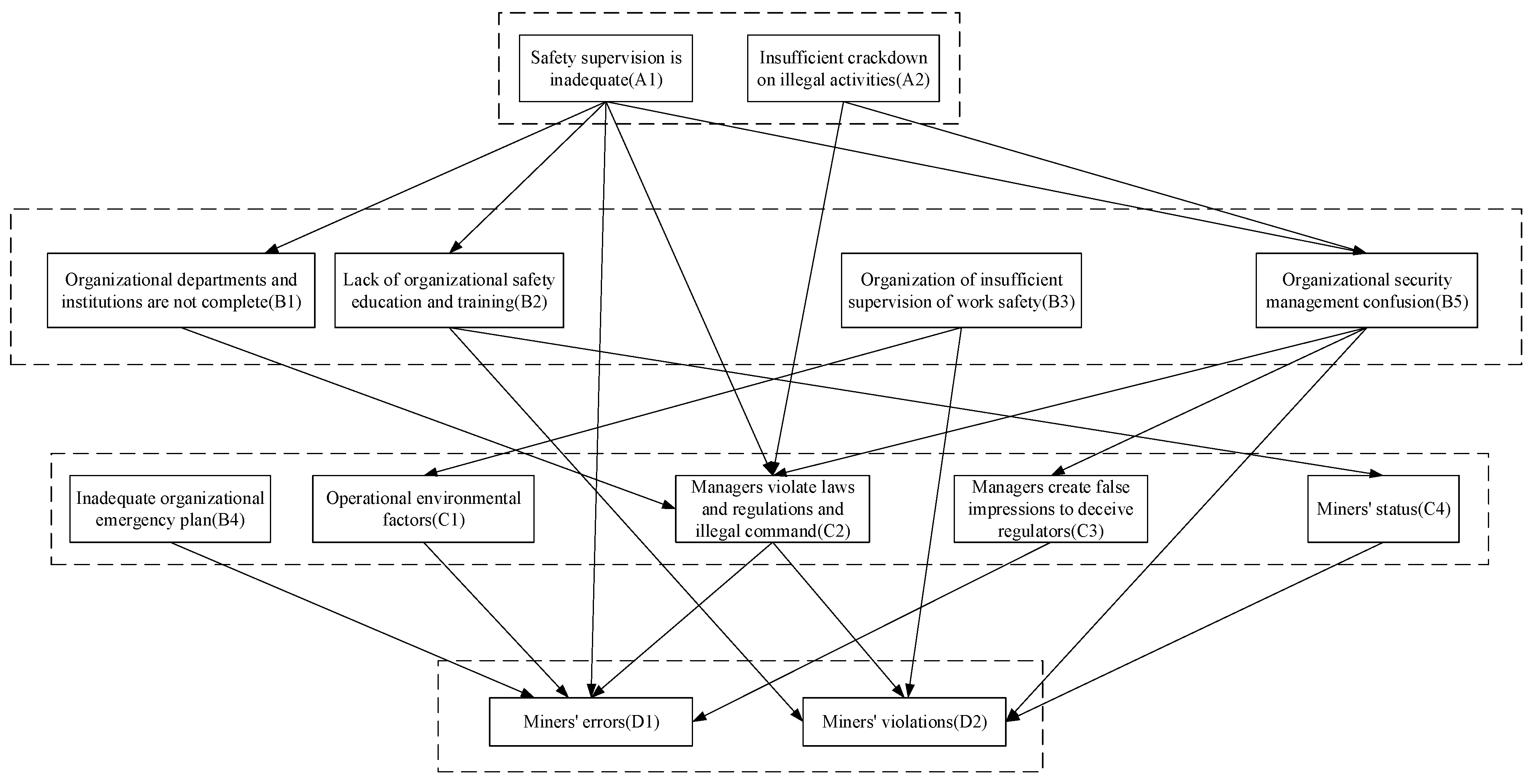 Processes 11 01055 g004