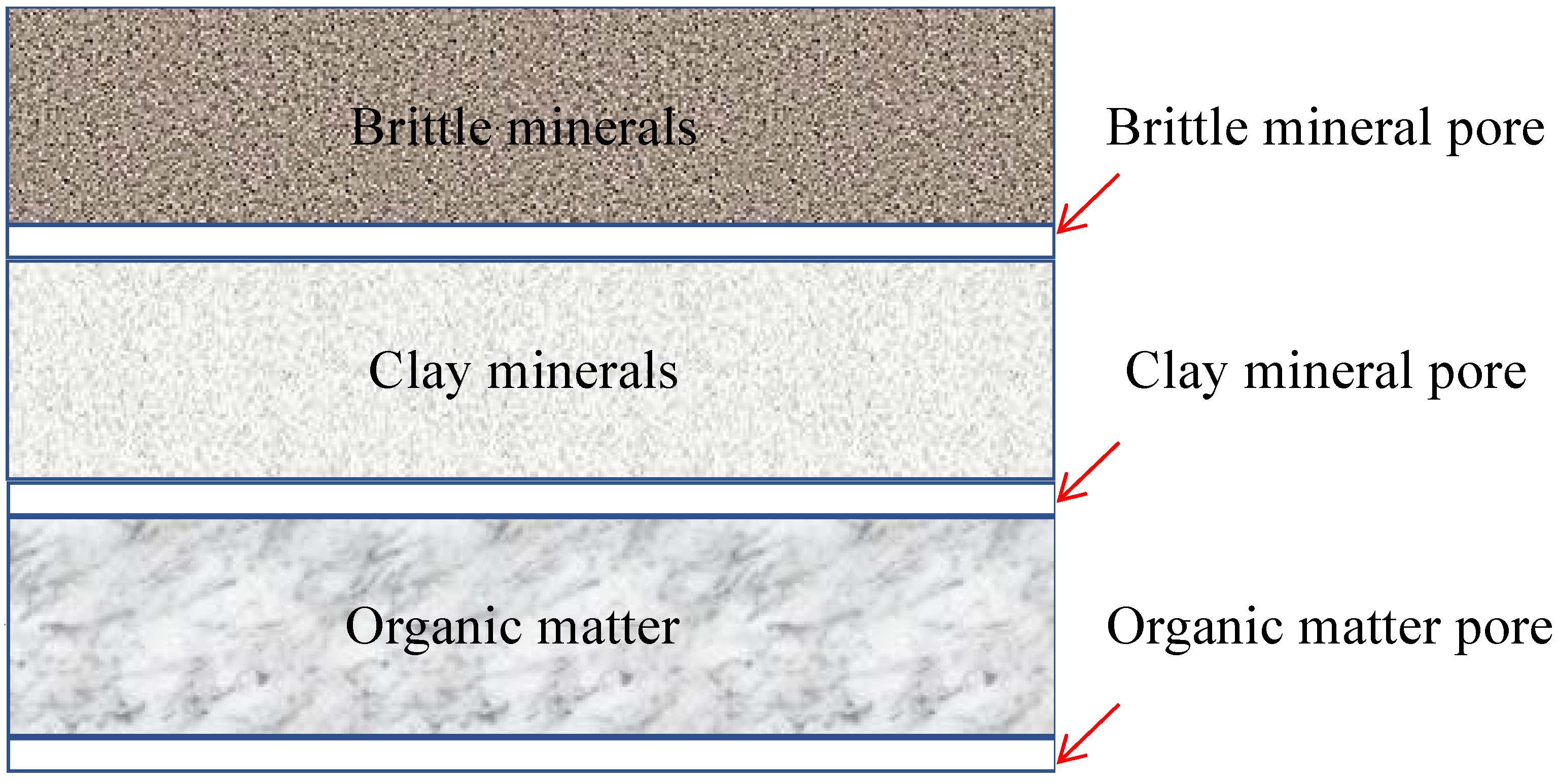 Processes 11 01057 g012