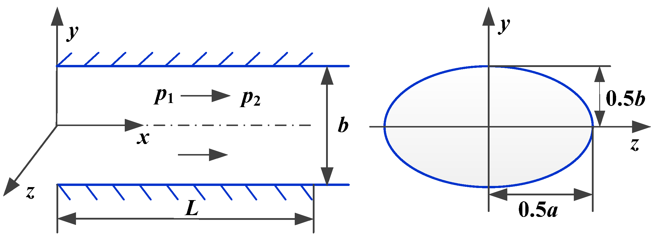 Processes 11 01057 g013