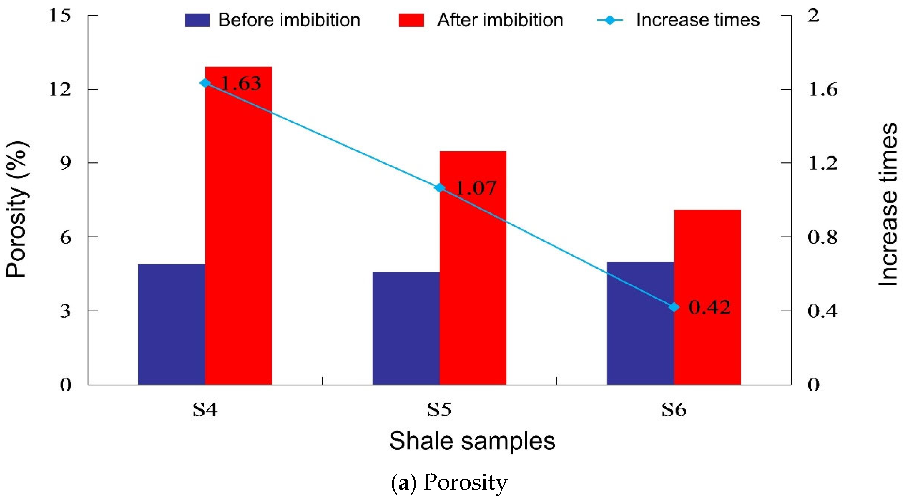 Processes 11 01057 g016a
