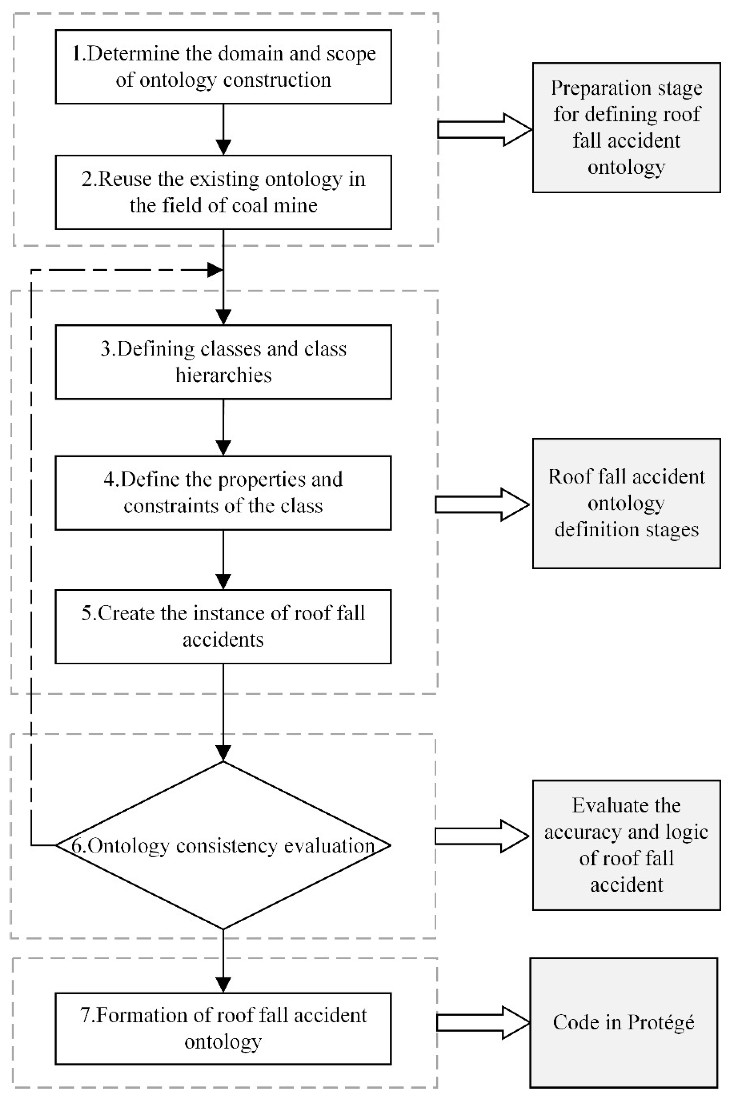 Processes 11 01058 g004 Processes 11 01058 g004