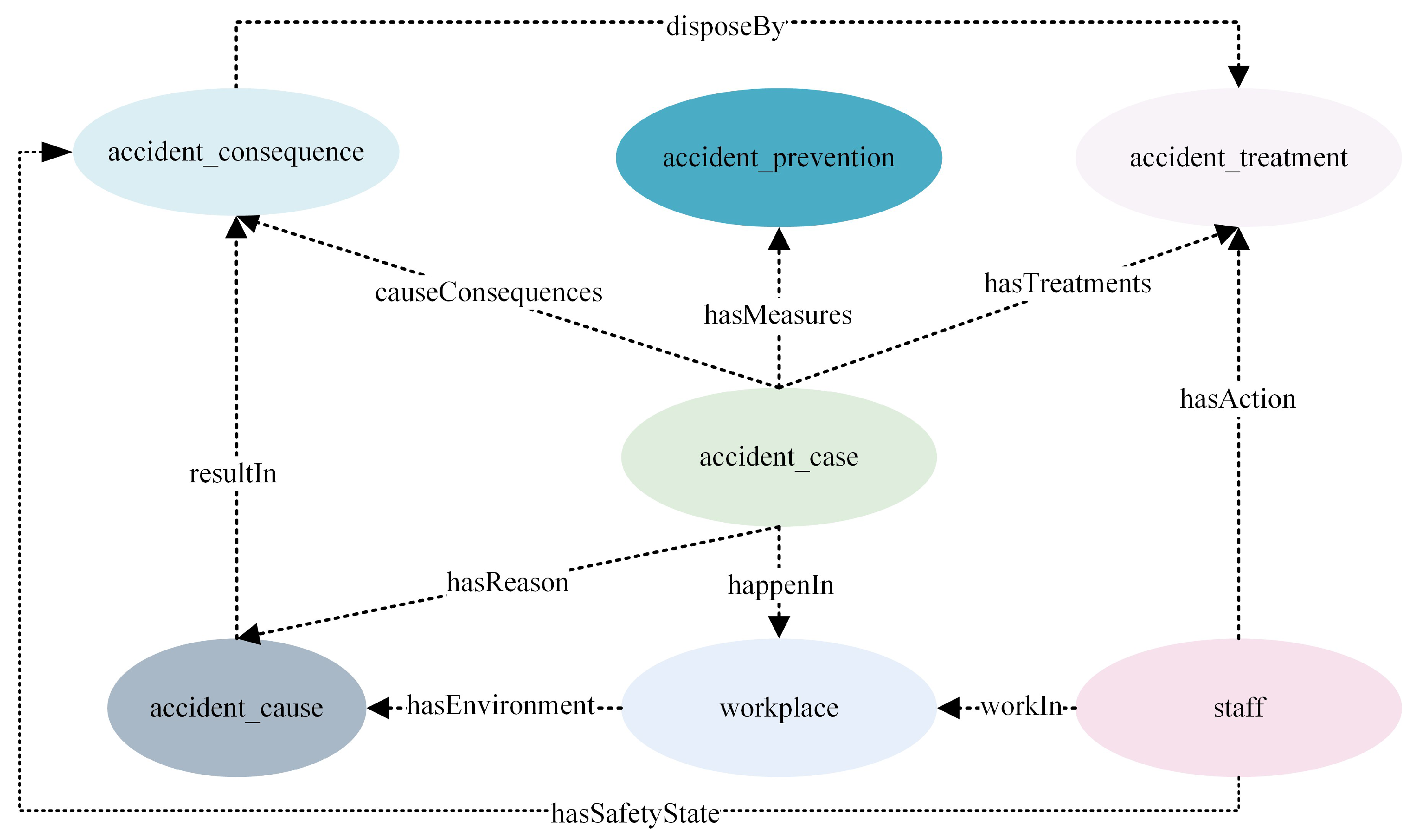 Processes 11 01058 g005 Processes 11 01058 g005