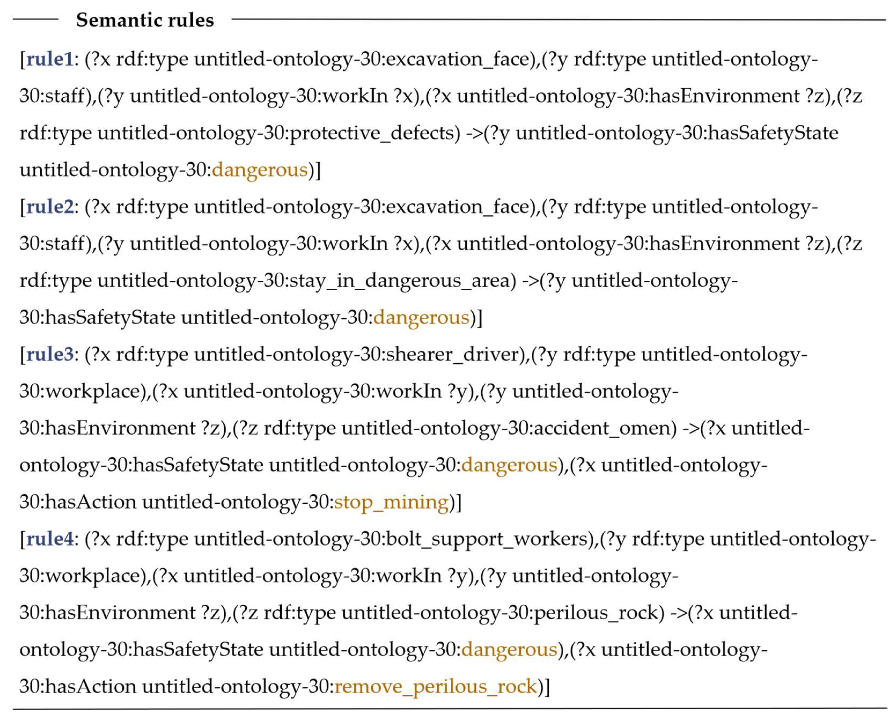 Processes 11 01058 g008 Processes 11 01058 g008