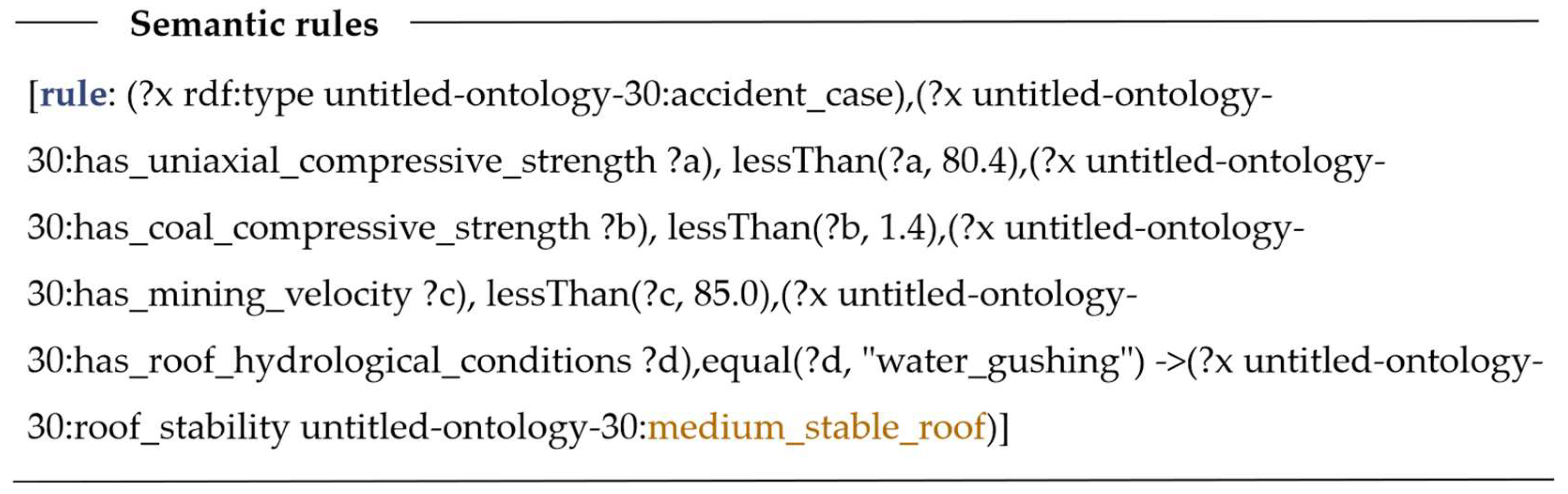 Processes 11 01058 g009 Processes 11 01058 g009