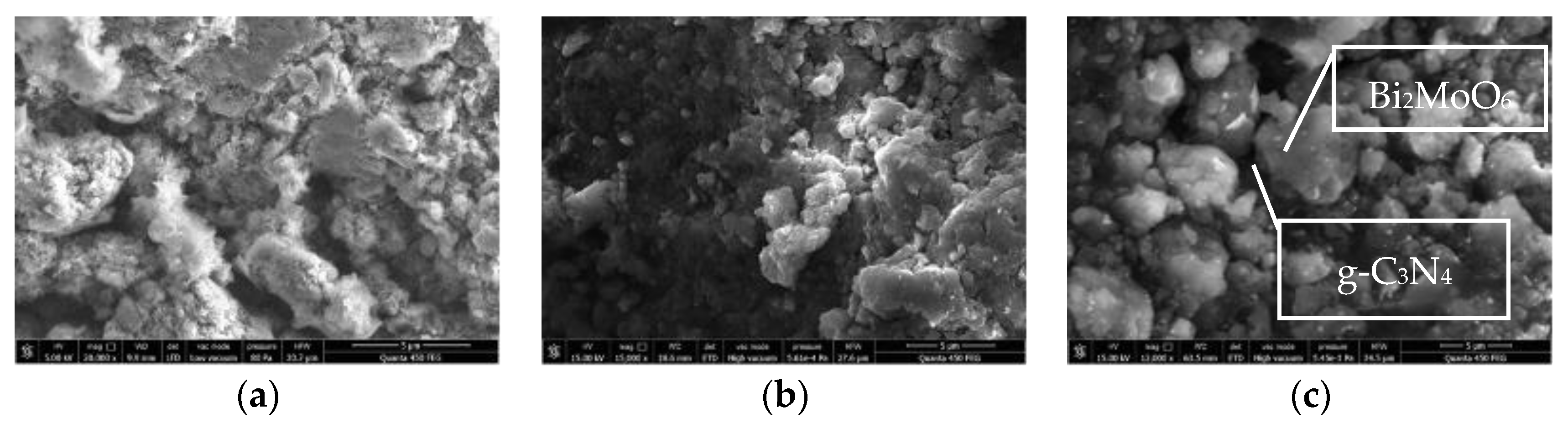 Processes 11 01059 g001