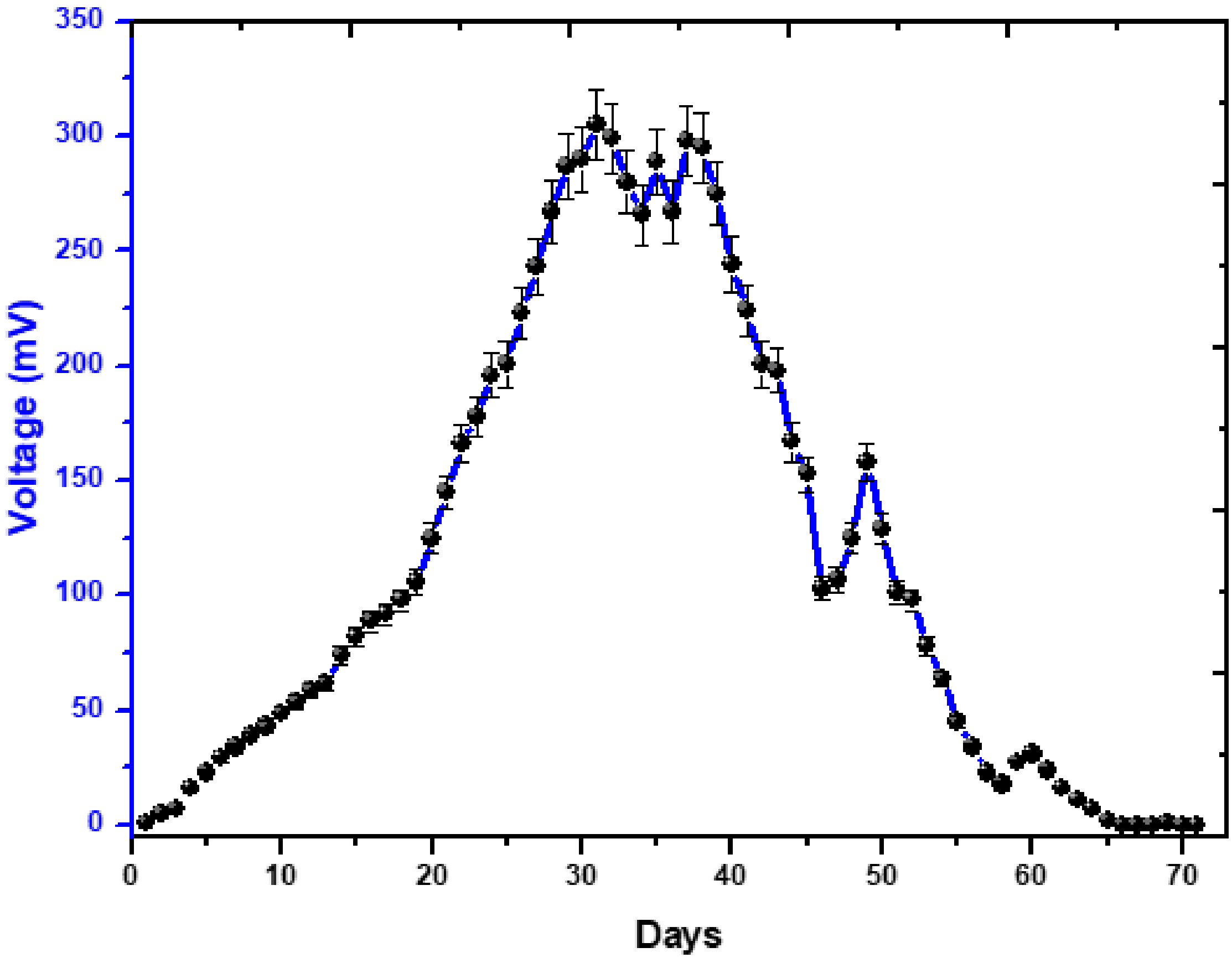 Processes 11 01060 g002 Processes 11 01060 g002