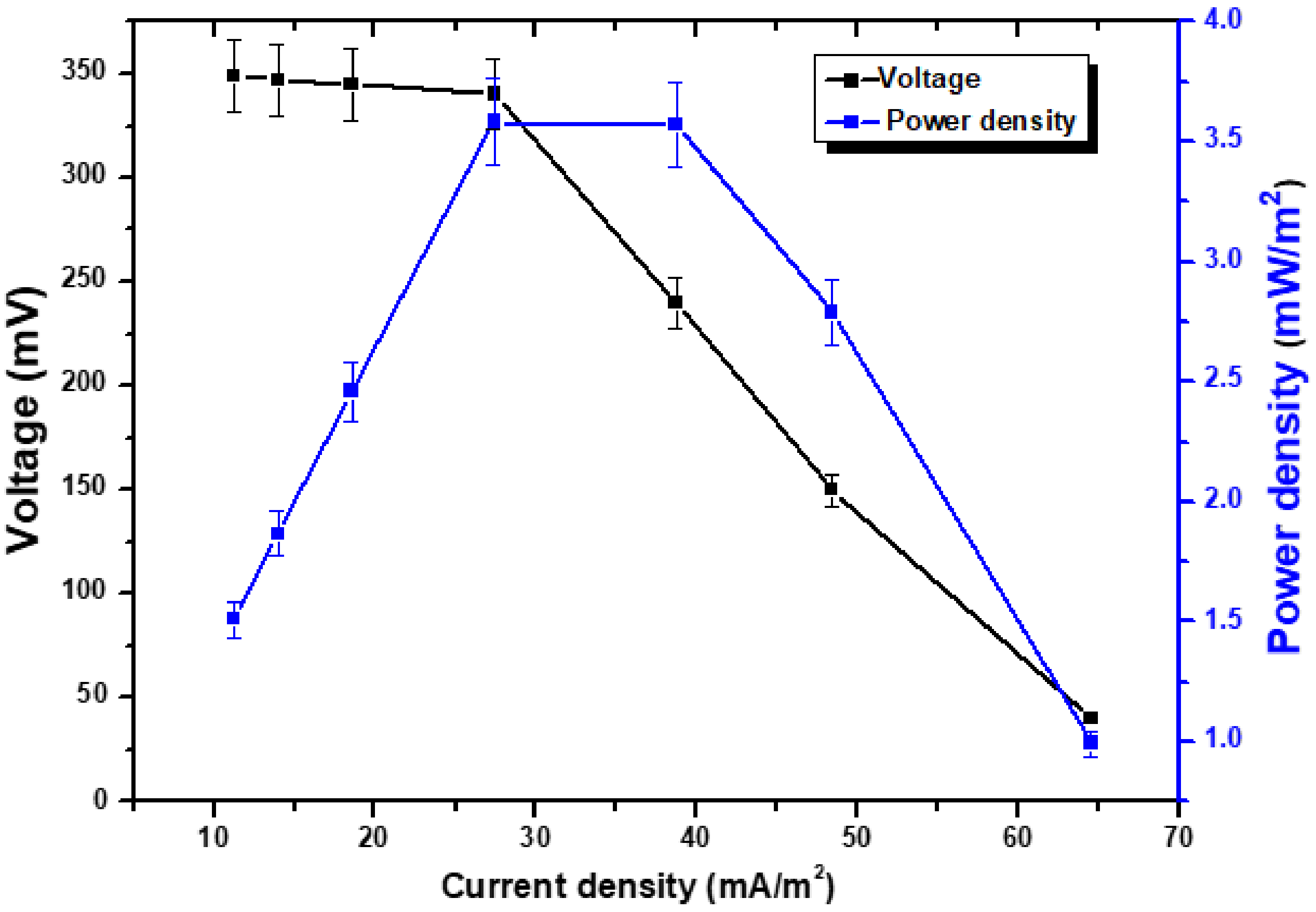 Processes 11 01060 g003 Processes 11 01060 g003