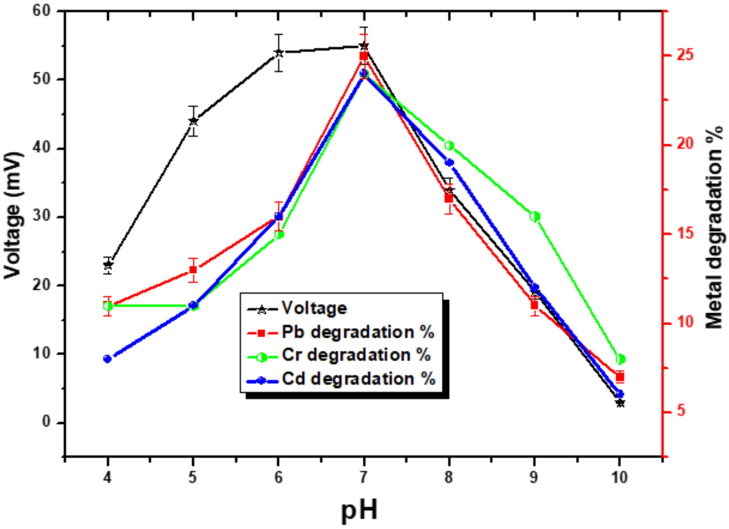 Processes 11 01060 g009 Processes 11 01060 g009