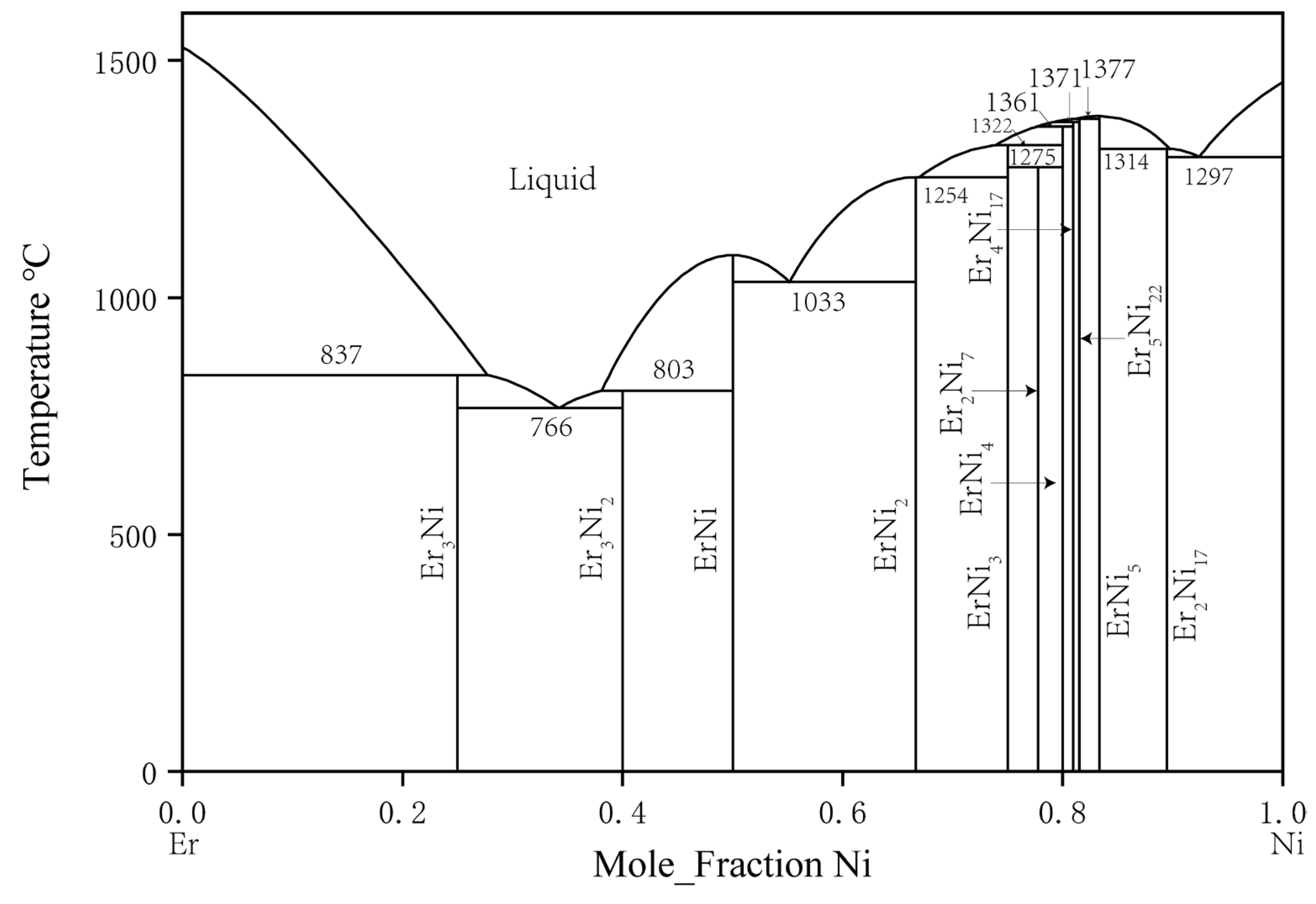 Processes 11 01061 g002 Processes 11 01061 g002