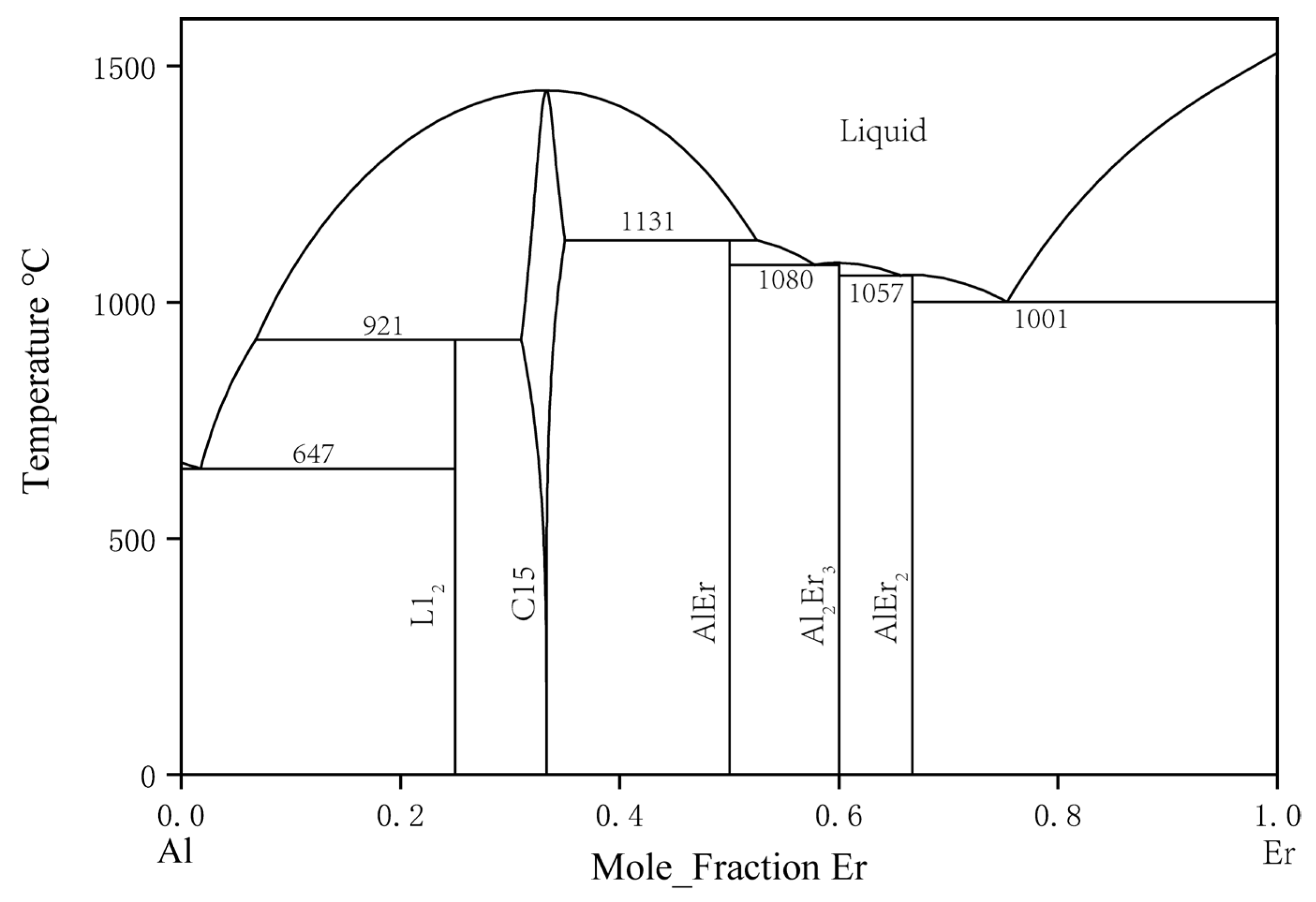 Processes 11 01061 g003 Processes 11 01061 g003