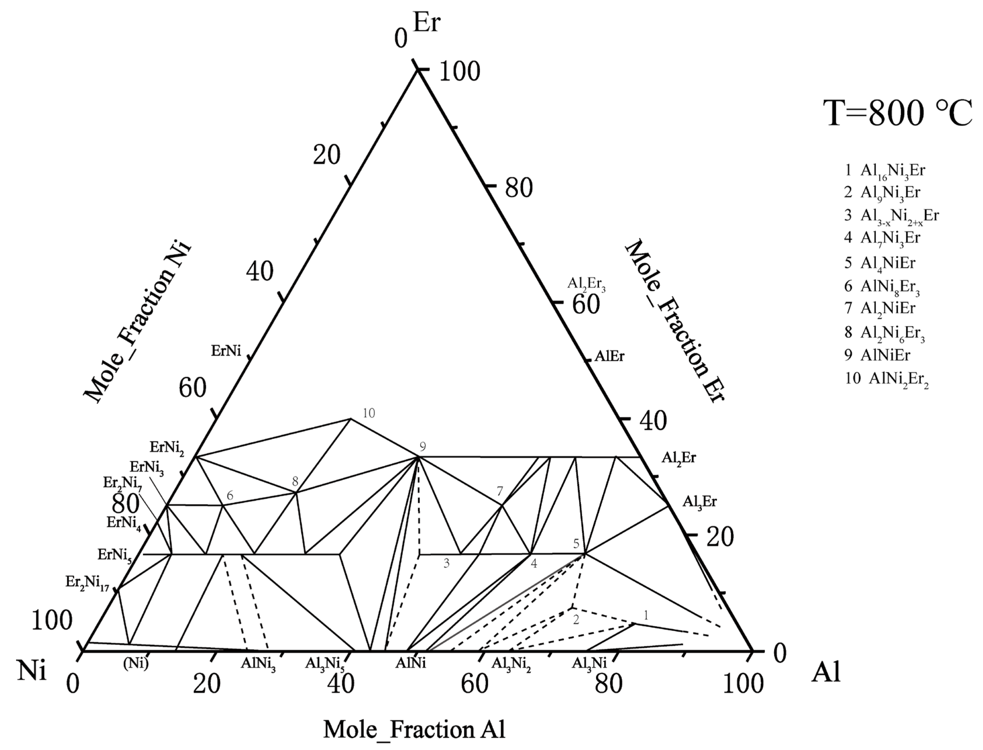 Processes 11 01061 g004 Processes 11 01061 g004