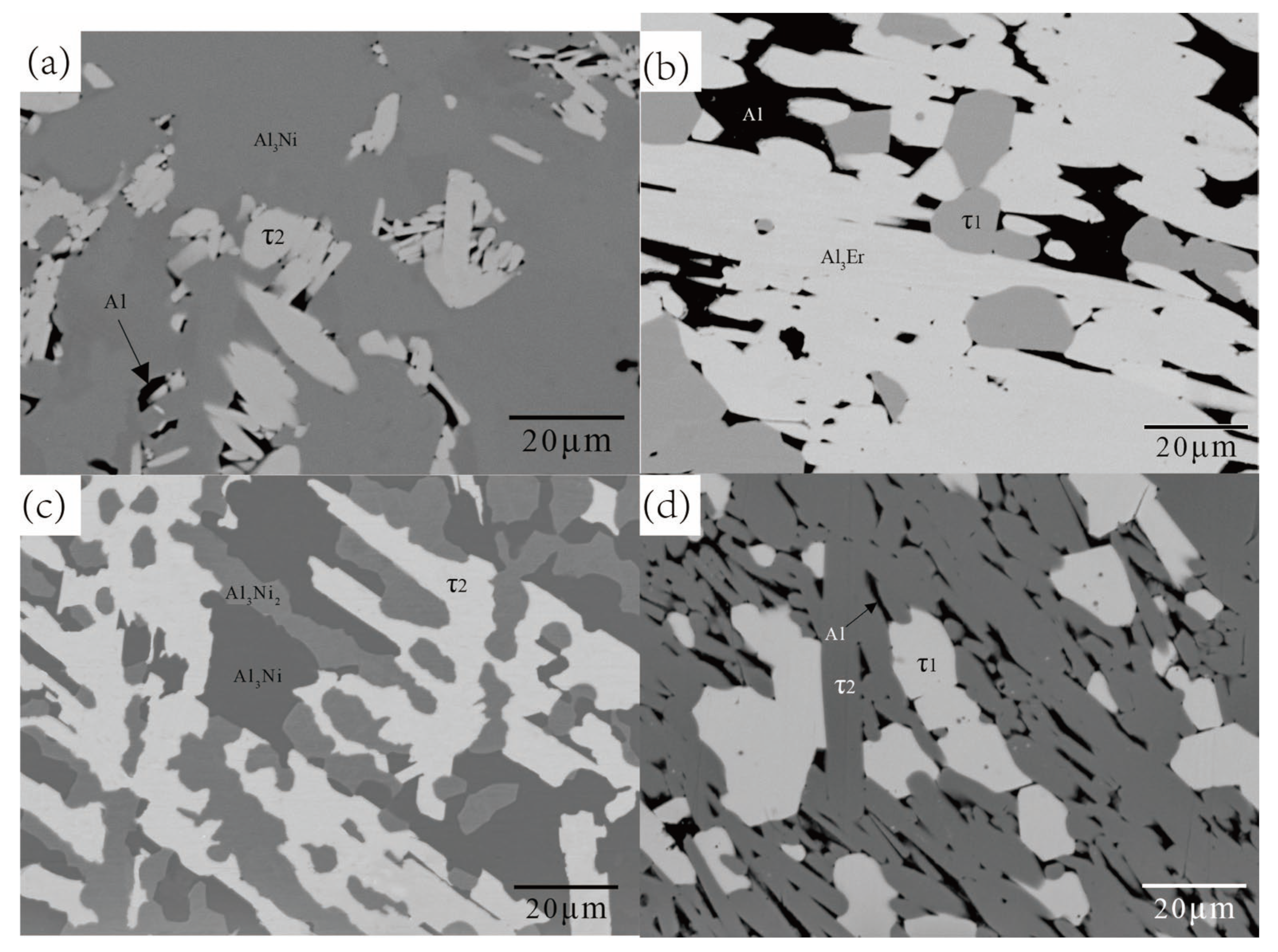 Processes 11 01061 g007 Processes 11 01061 g007