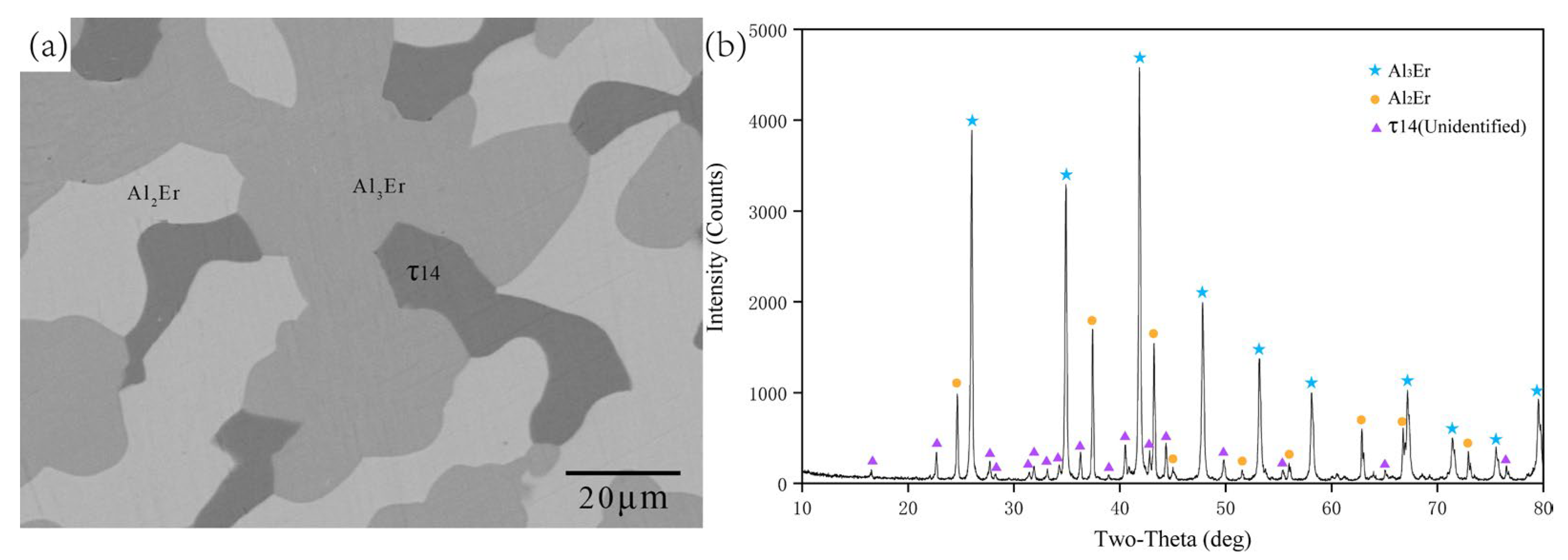 Processes 11 01061 g008 Processes 11 01061 g008