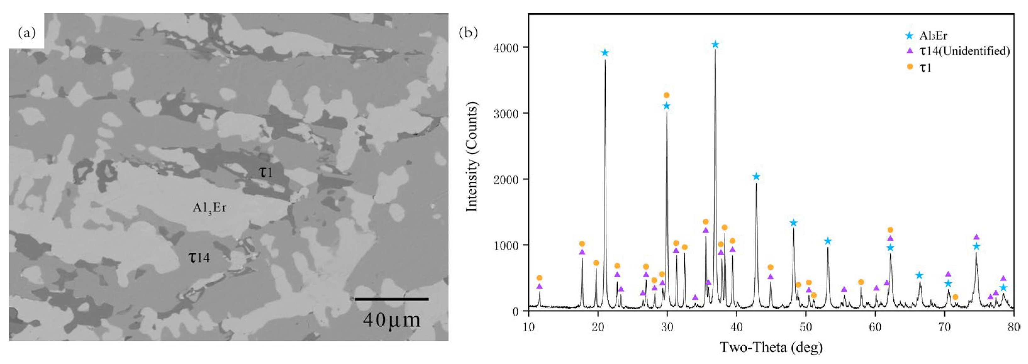 Processes 11 01061 g009 Processes 11 01061 g009