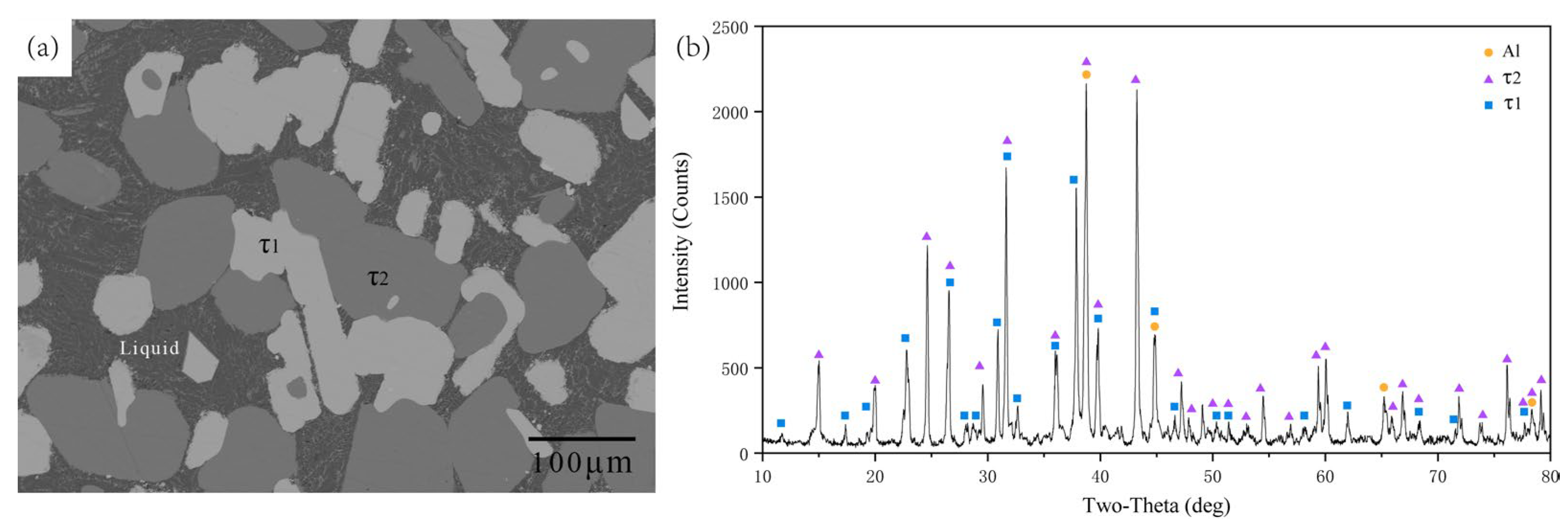 Processes 11 01061 g011 Processes 11 01061 g011