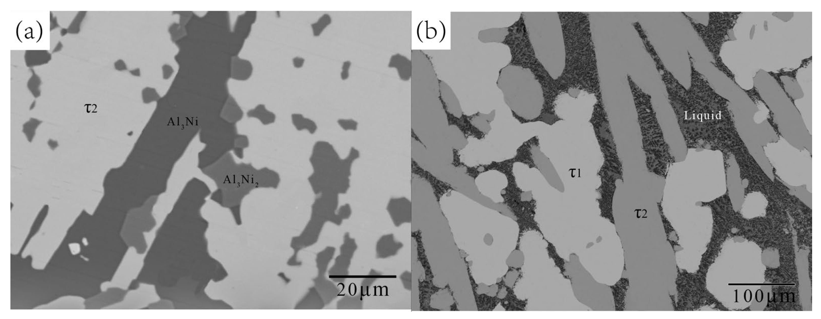Processes 11 01061 g012 Processes 11 01061 g012