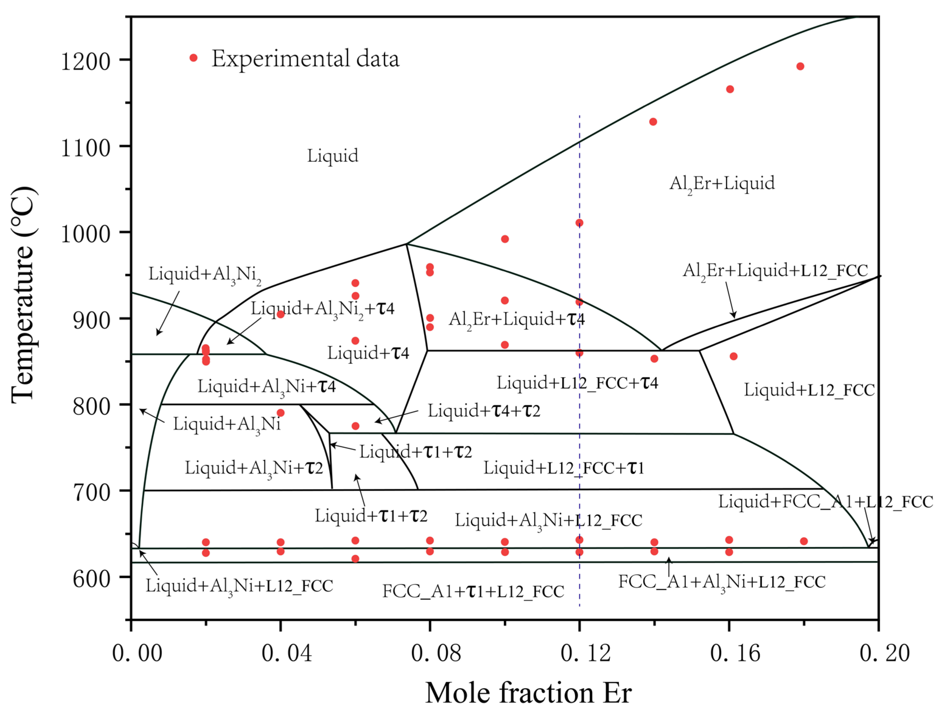 Processes 11 01061 g014 Processes 11 01061 g014