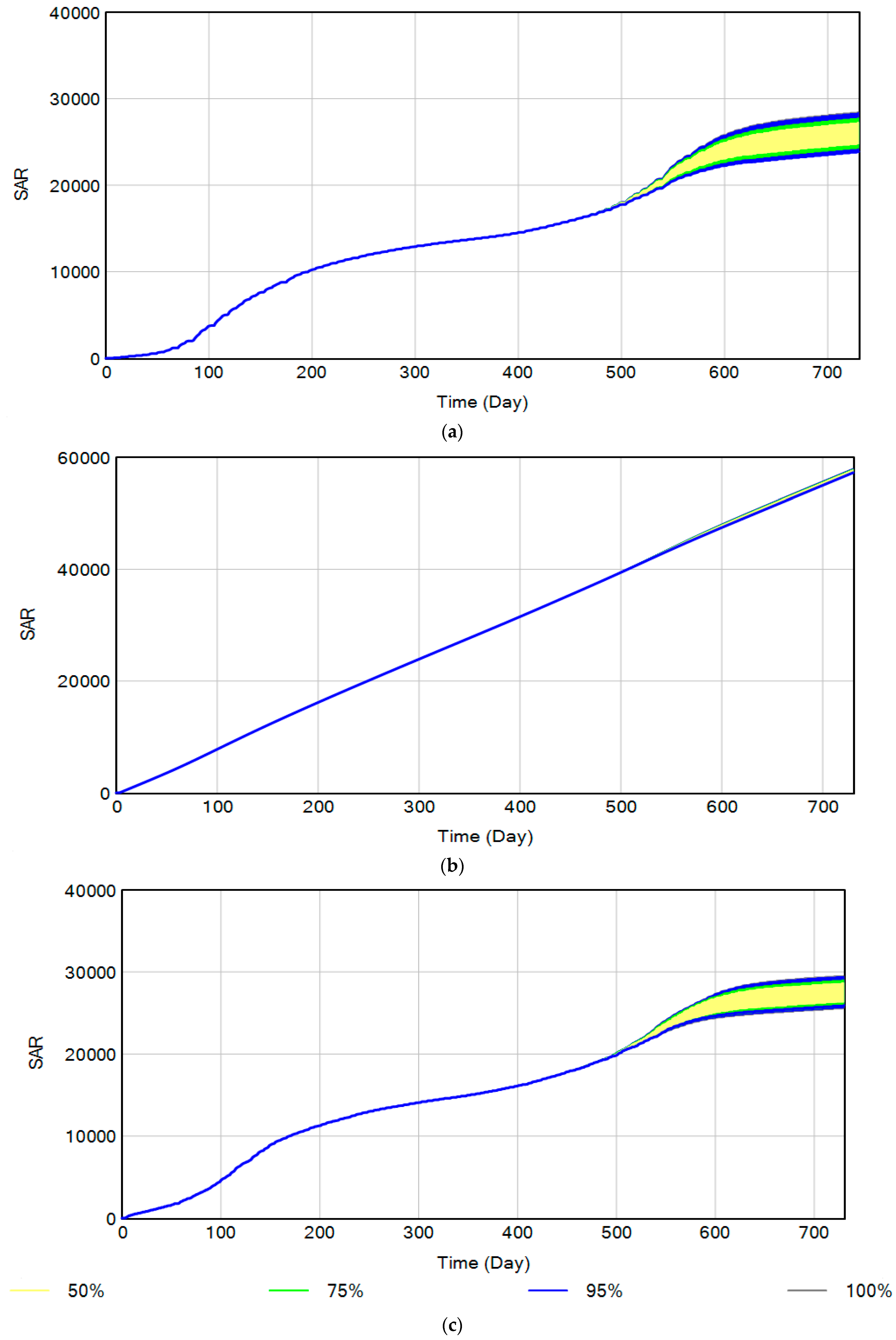 Processes 11 01062 g008 Processes 11 01062 g008