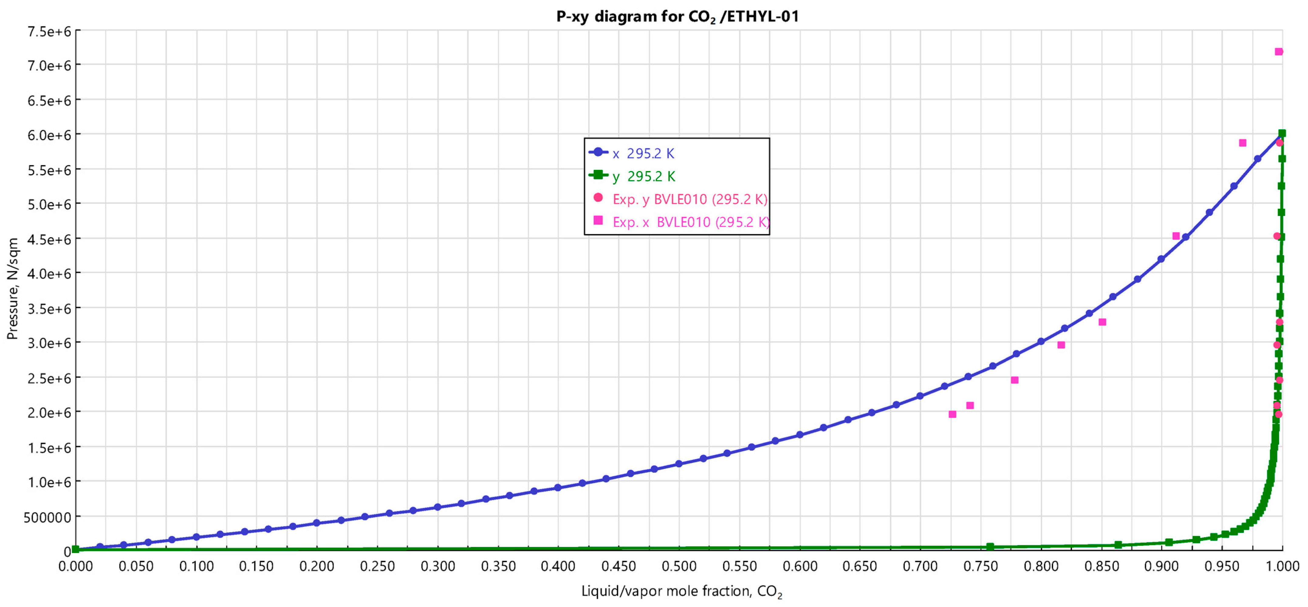Processes 11 01063 g003 Processes 11 01063 g003