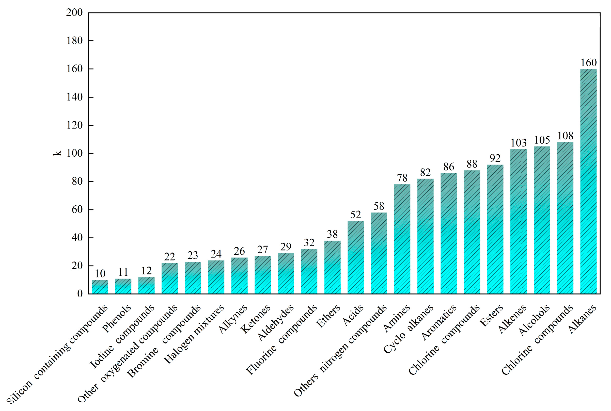 Processes 11 01064 g002