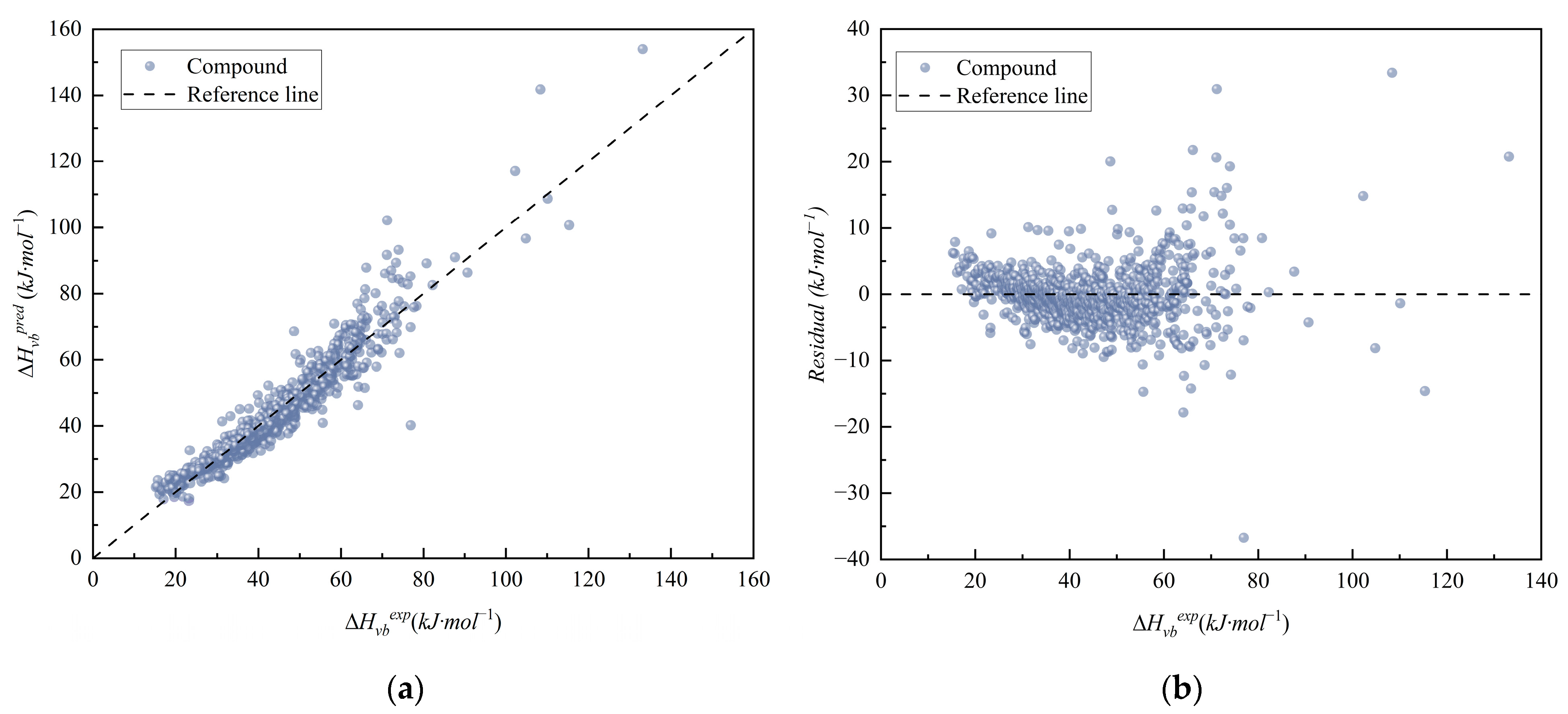 Processes 11 01064 g003