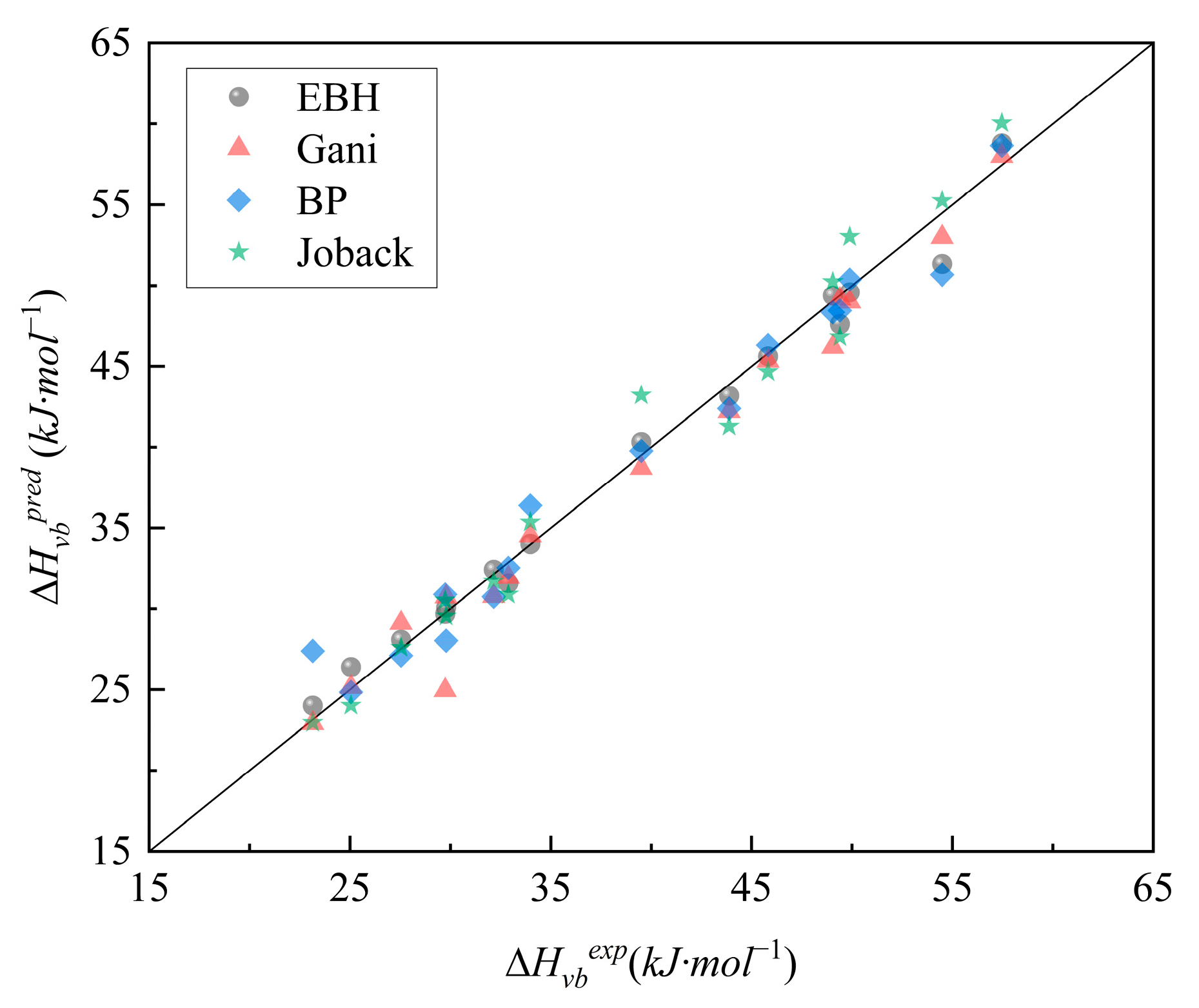 Processes 11 01064 g004
