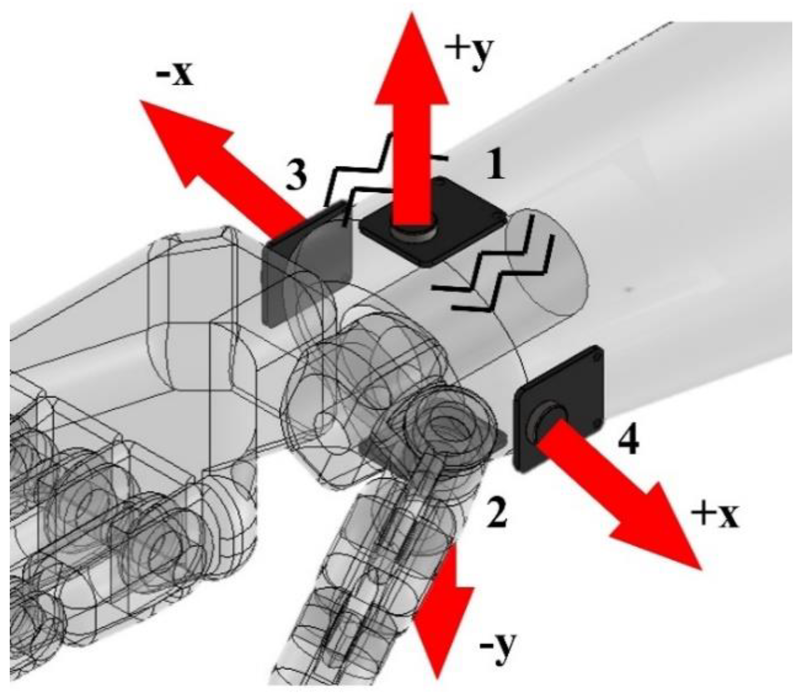 Processes 11 01065 g010