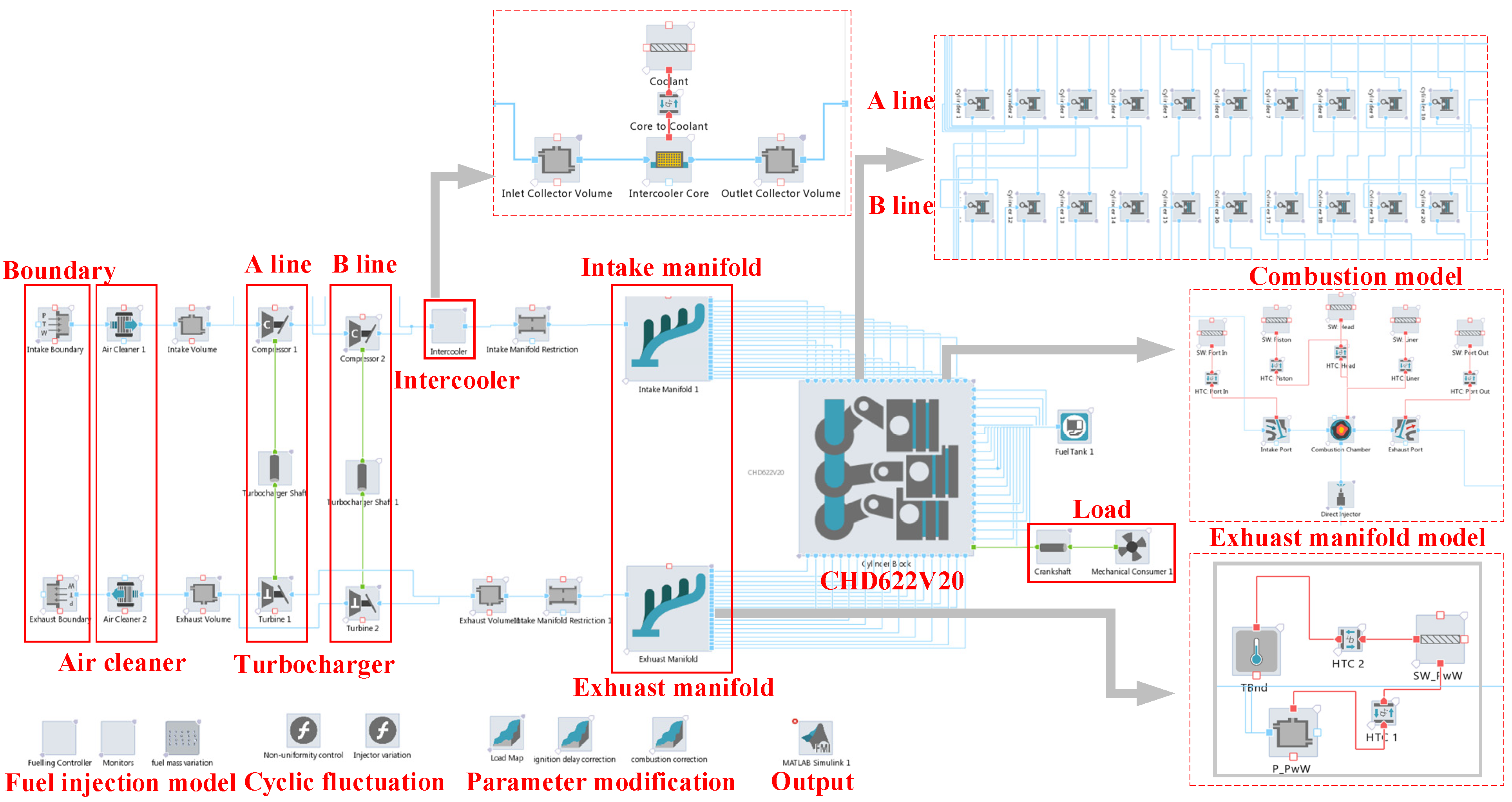 Processes 11 01068 g003 Processes 11 01068 g003