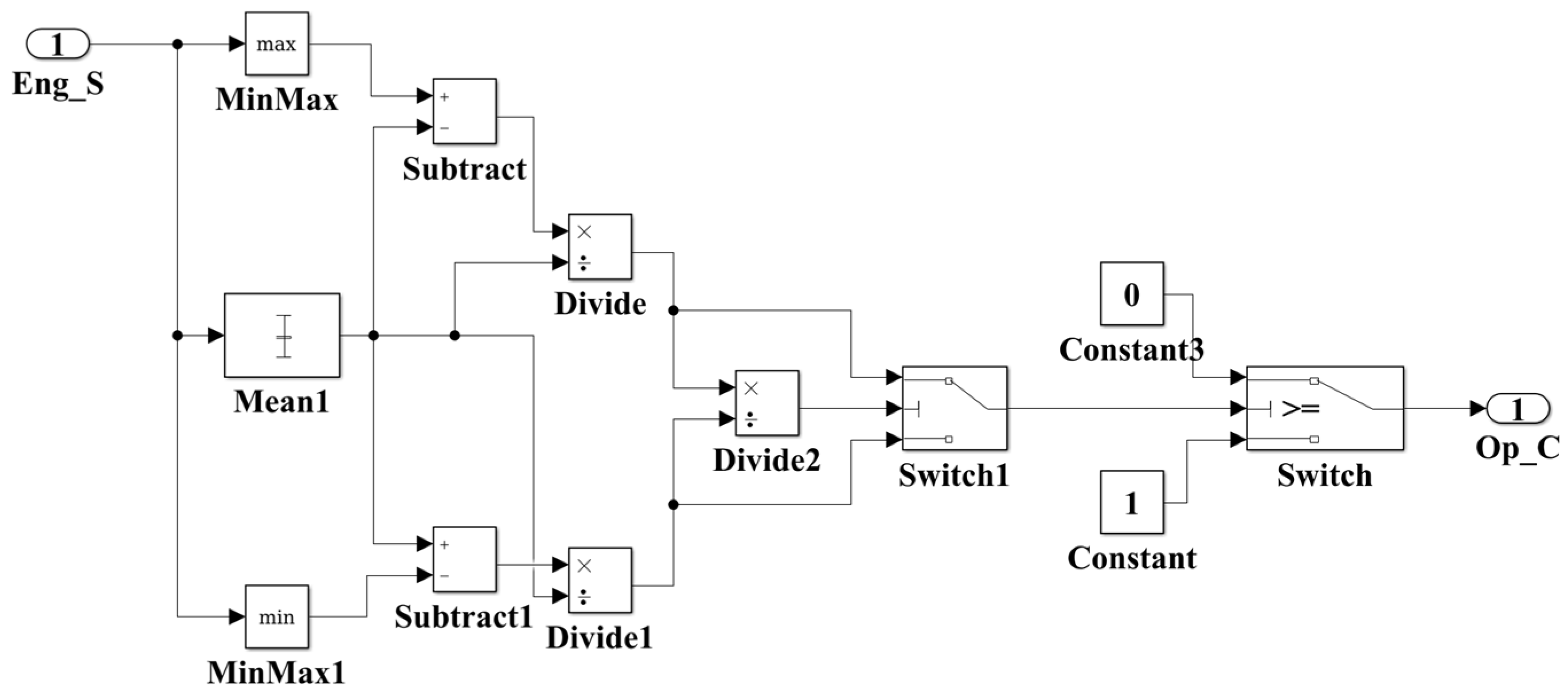 Processes 11 01068 g013 Processes 11 01068 g013
