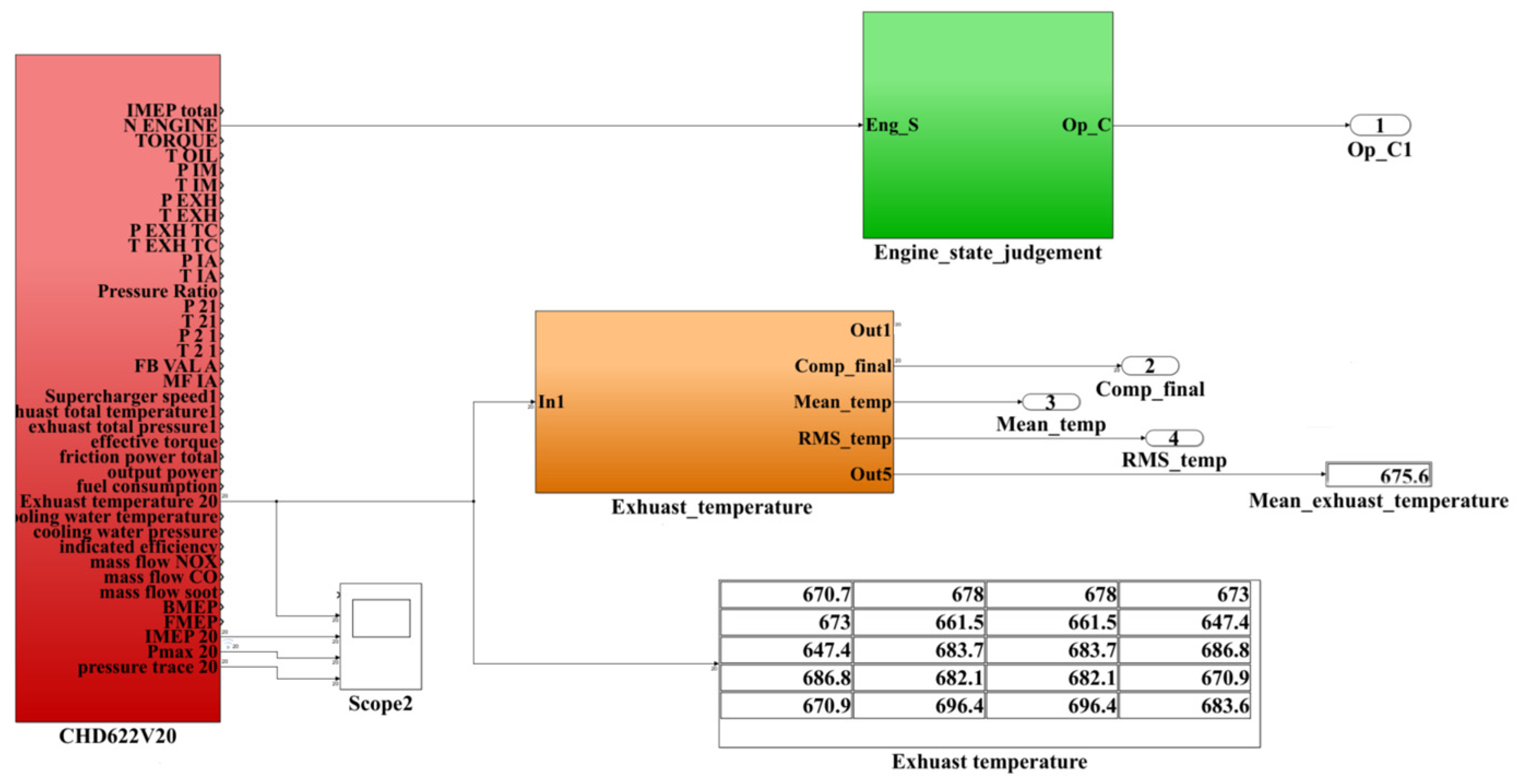 Processes 11 01068 g018 Processes 11 01068 g018