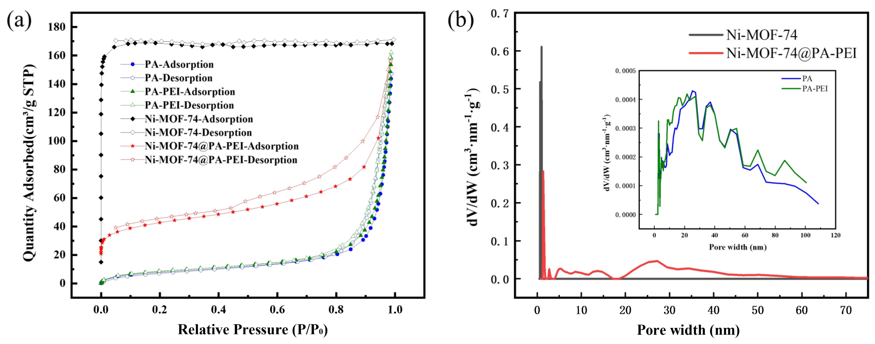 Processes 11 01069 g008 Processes 11 01069 g008