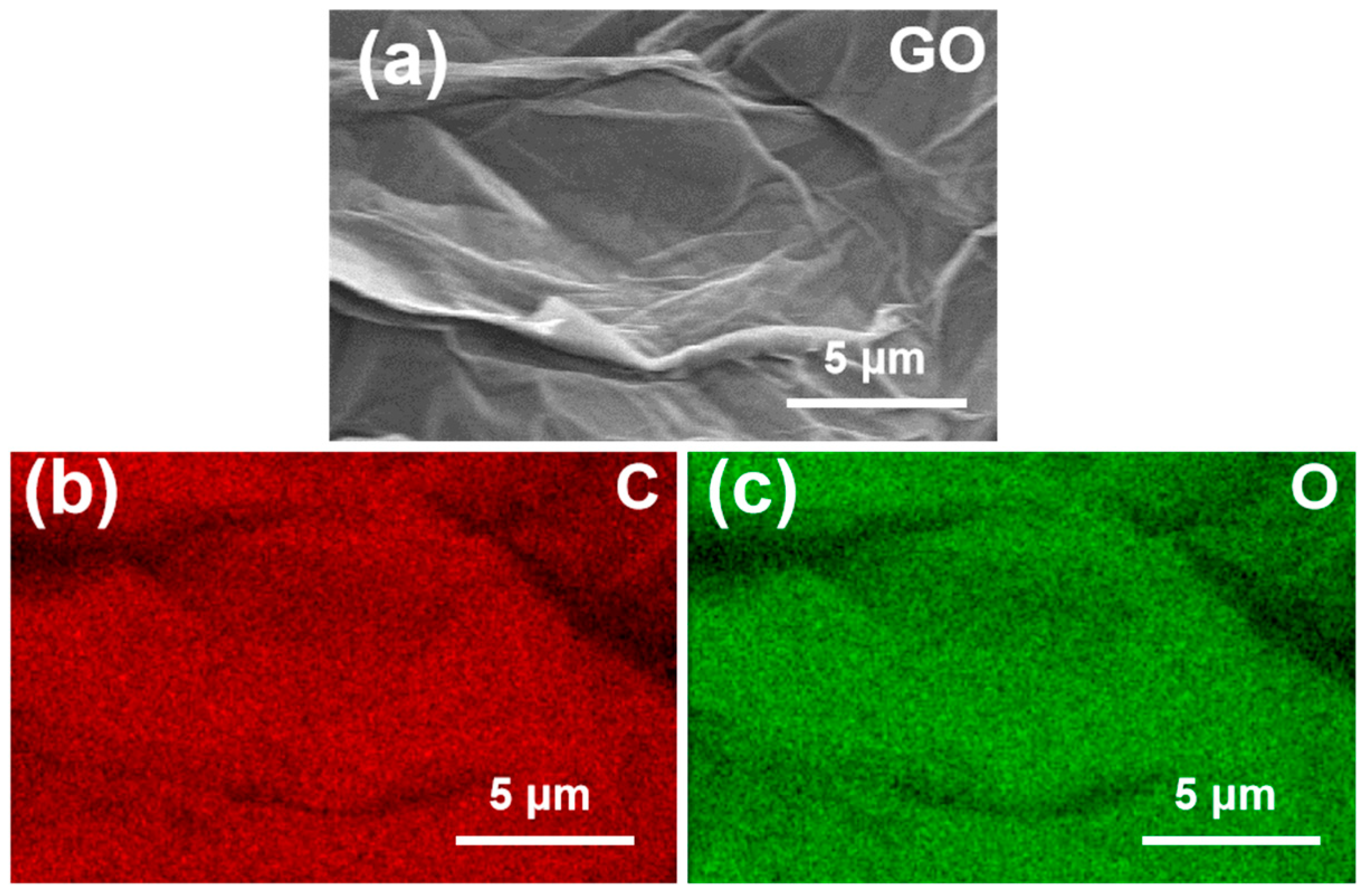 Processes 11 01070 g001 Processes 11 01070 g001