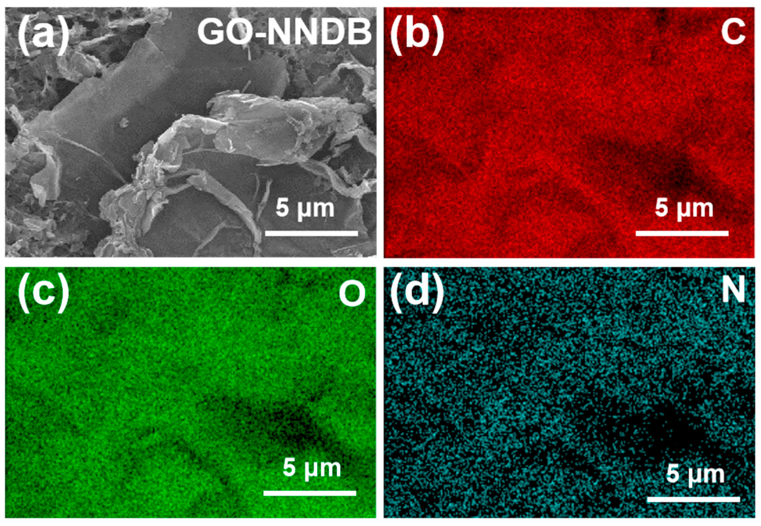 Processes 11 01070 g002 Processes 11 01070 g002