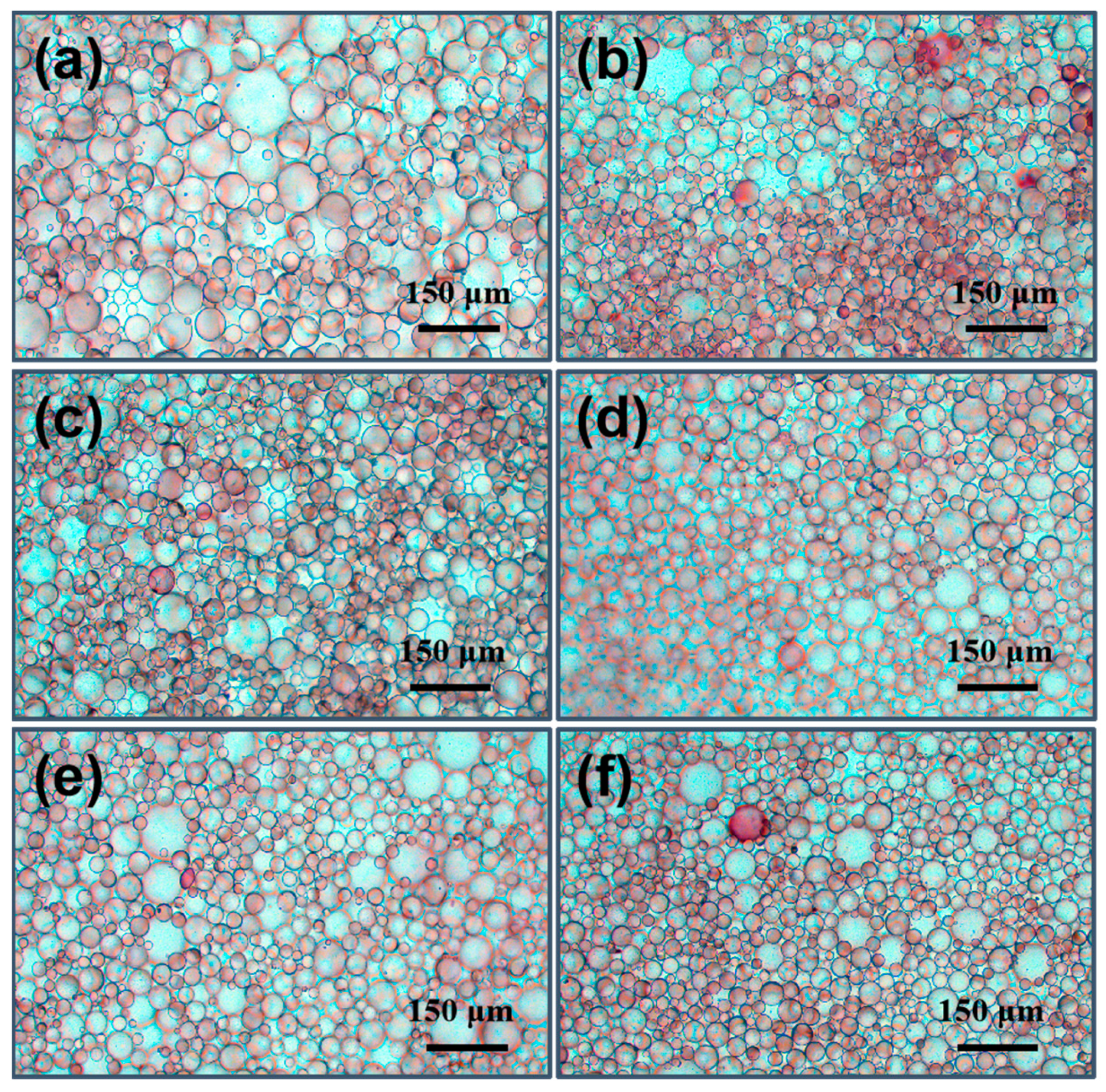 Processes 11 01070 g006 Processes 11 01070 g006