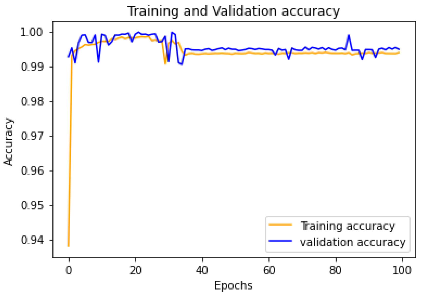 Processes 11 01072 g004 Processes 11 01072 g004