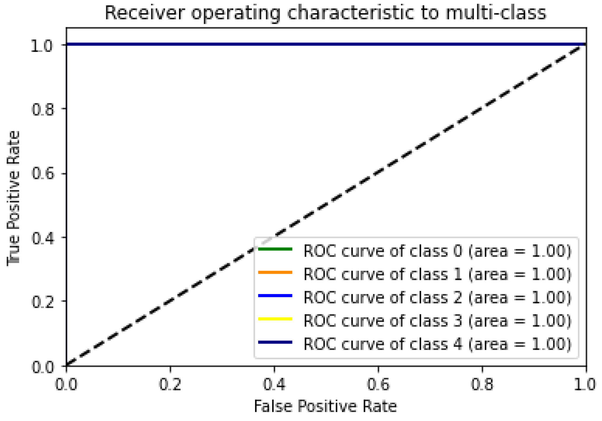Processes 11 01072 g009 Processes 11 01072 g009