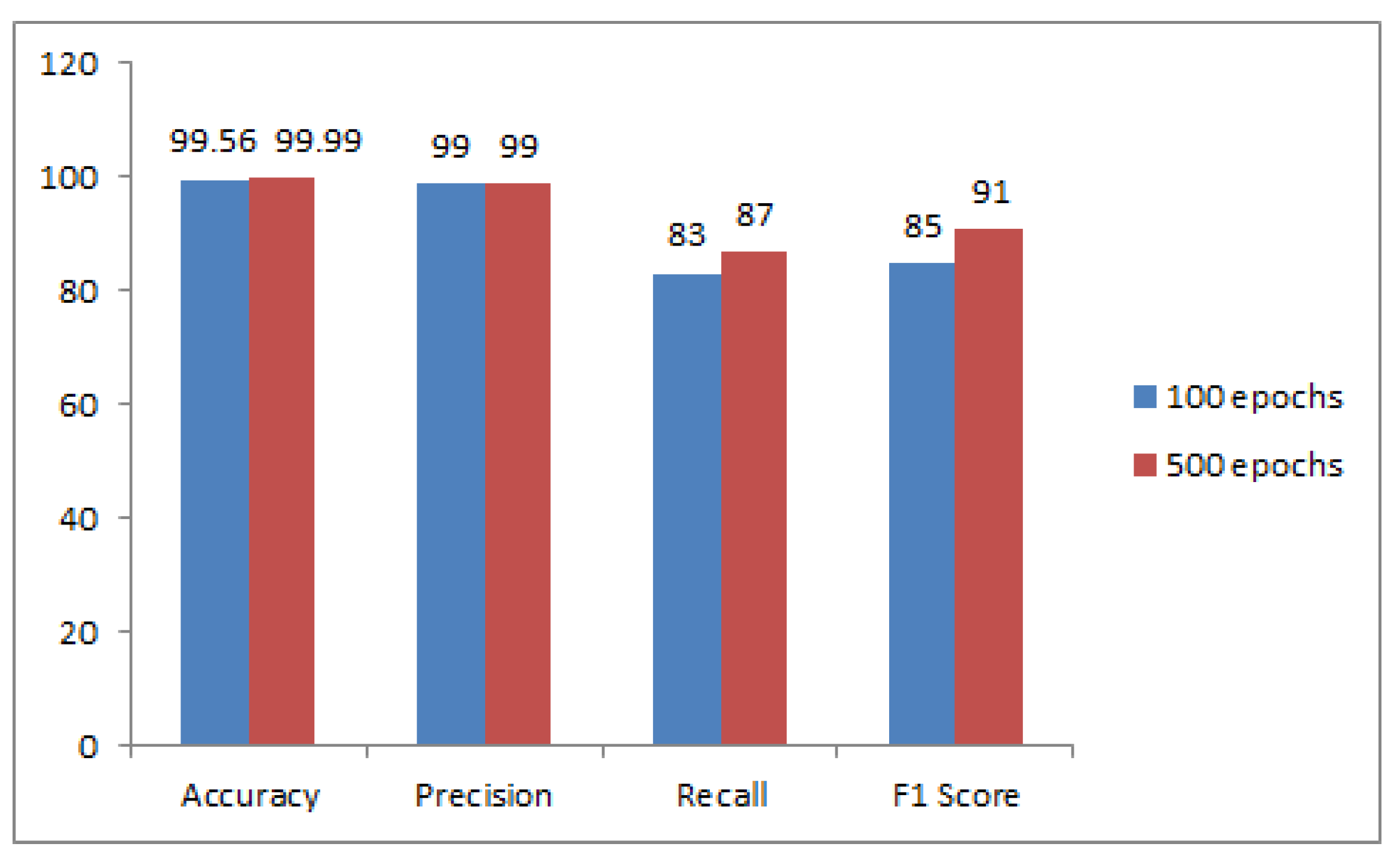 Processes 11 01072 g010 Processes 11 01072 g010
