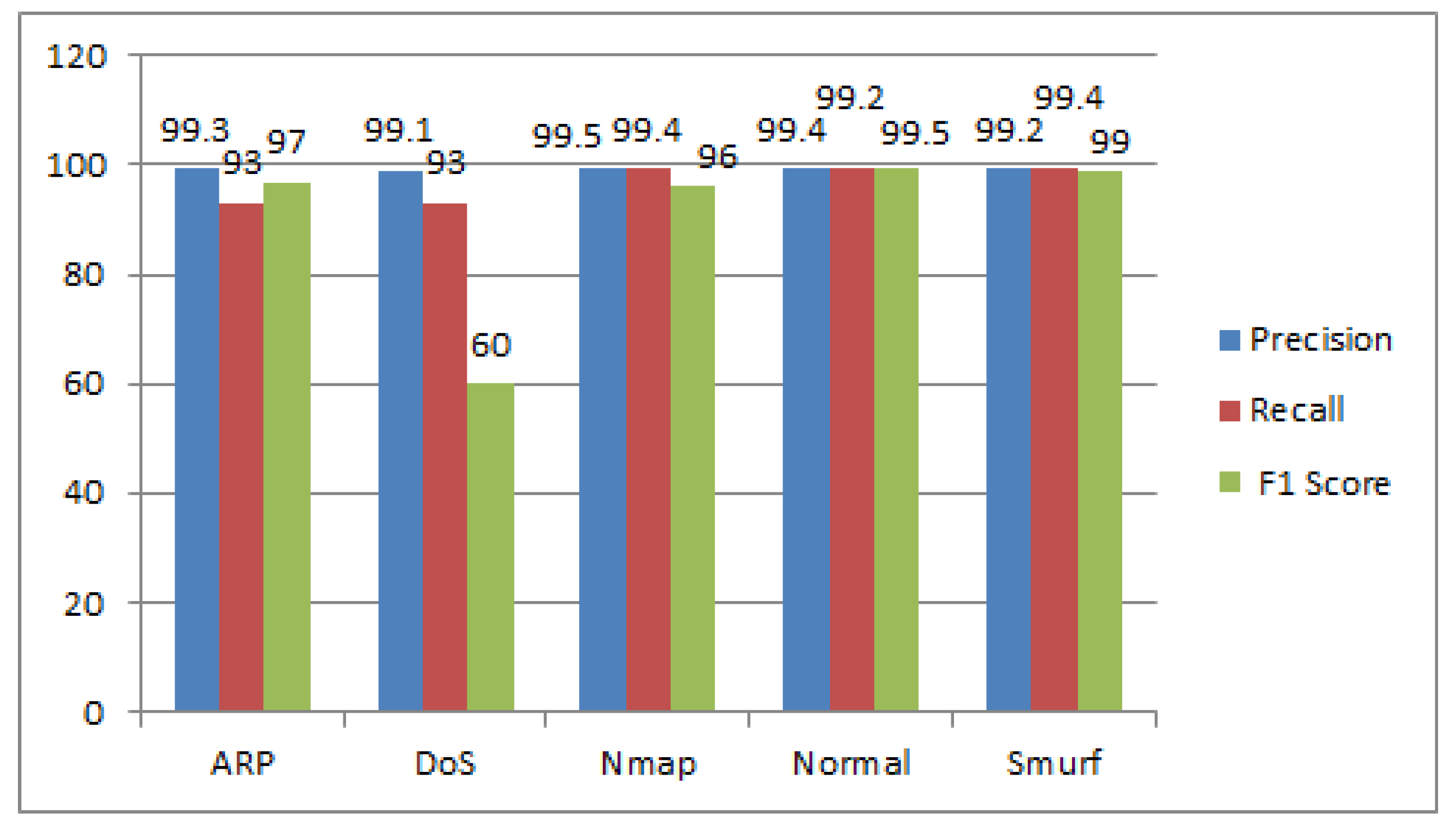Processes 11 01072 g011 Processes 11 01072 g011