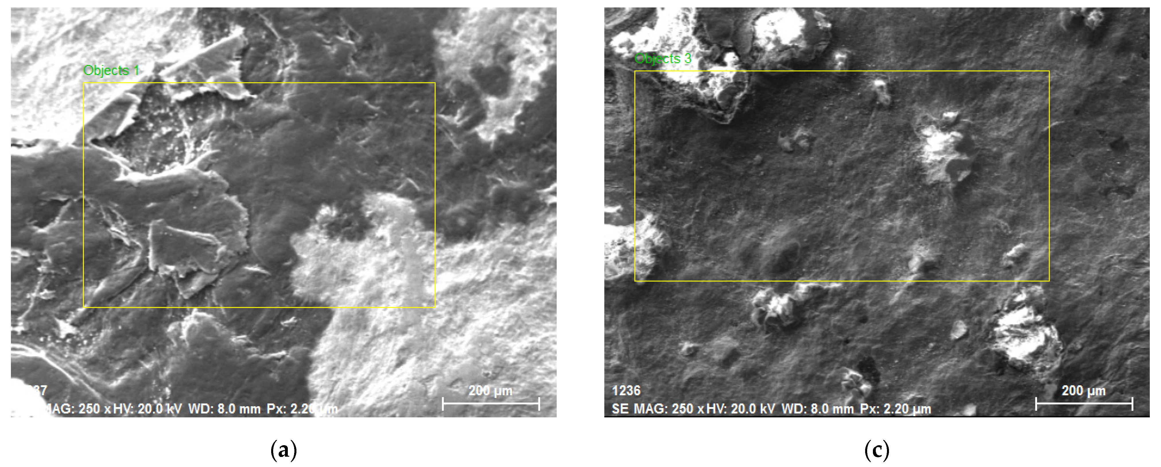 Processes 11 01073 g003a Processes 11 01073 g003a