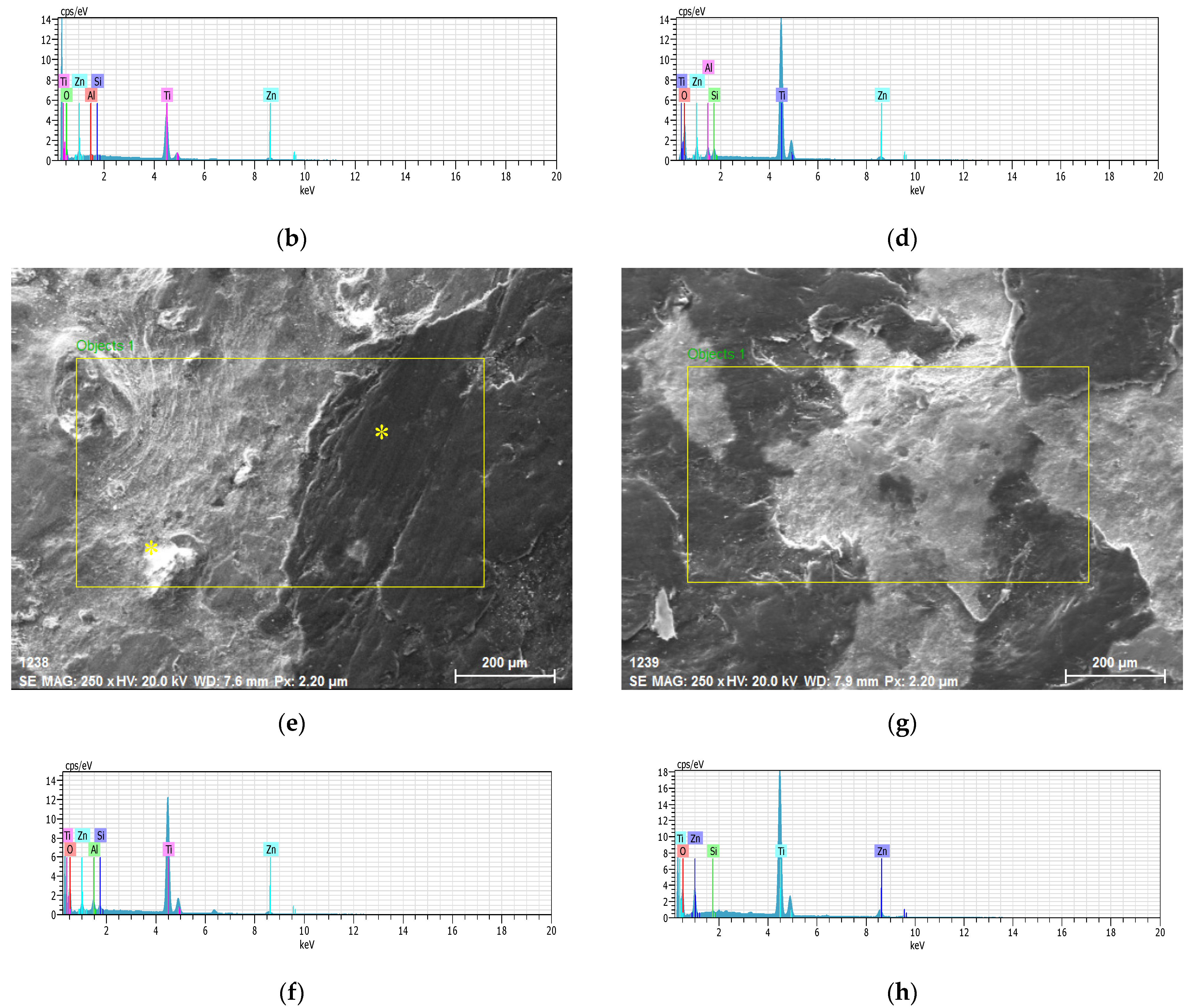 Processes 11 01073 g003b Processes 11 01073 g003b