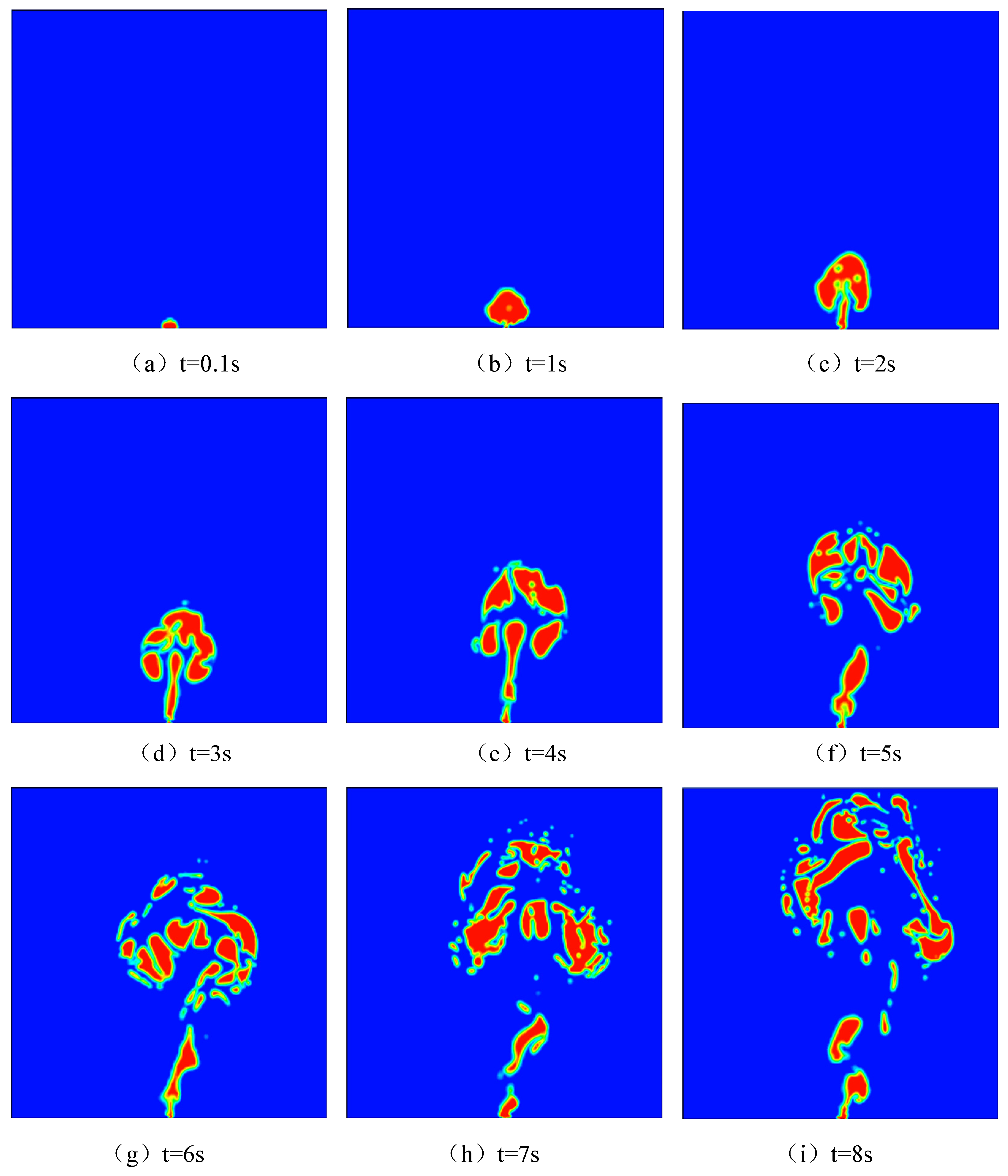 Processes 11 01076 g004