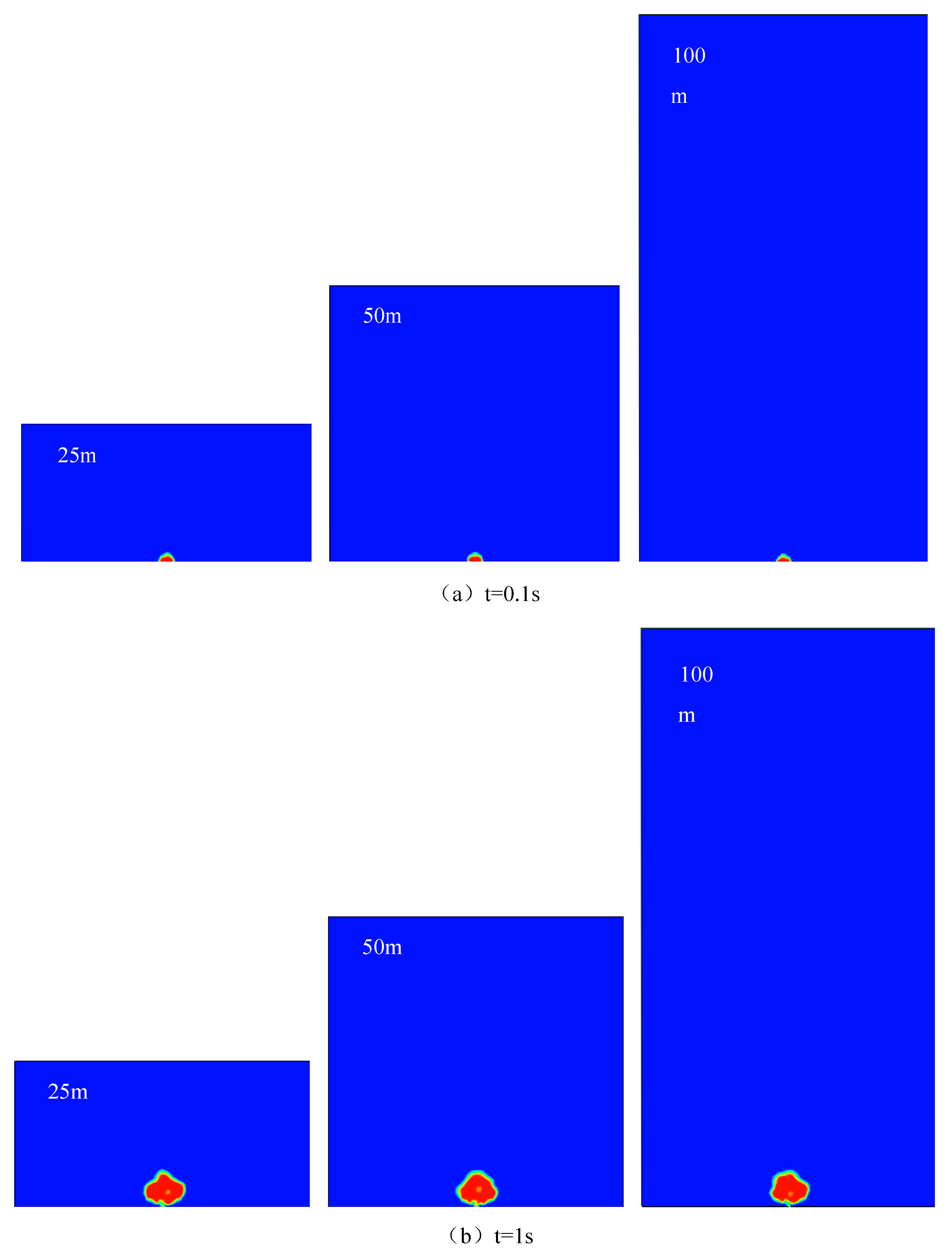 Processes 11 01076 g005a