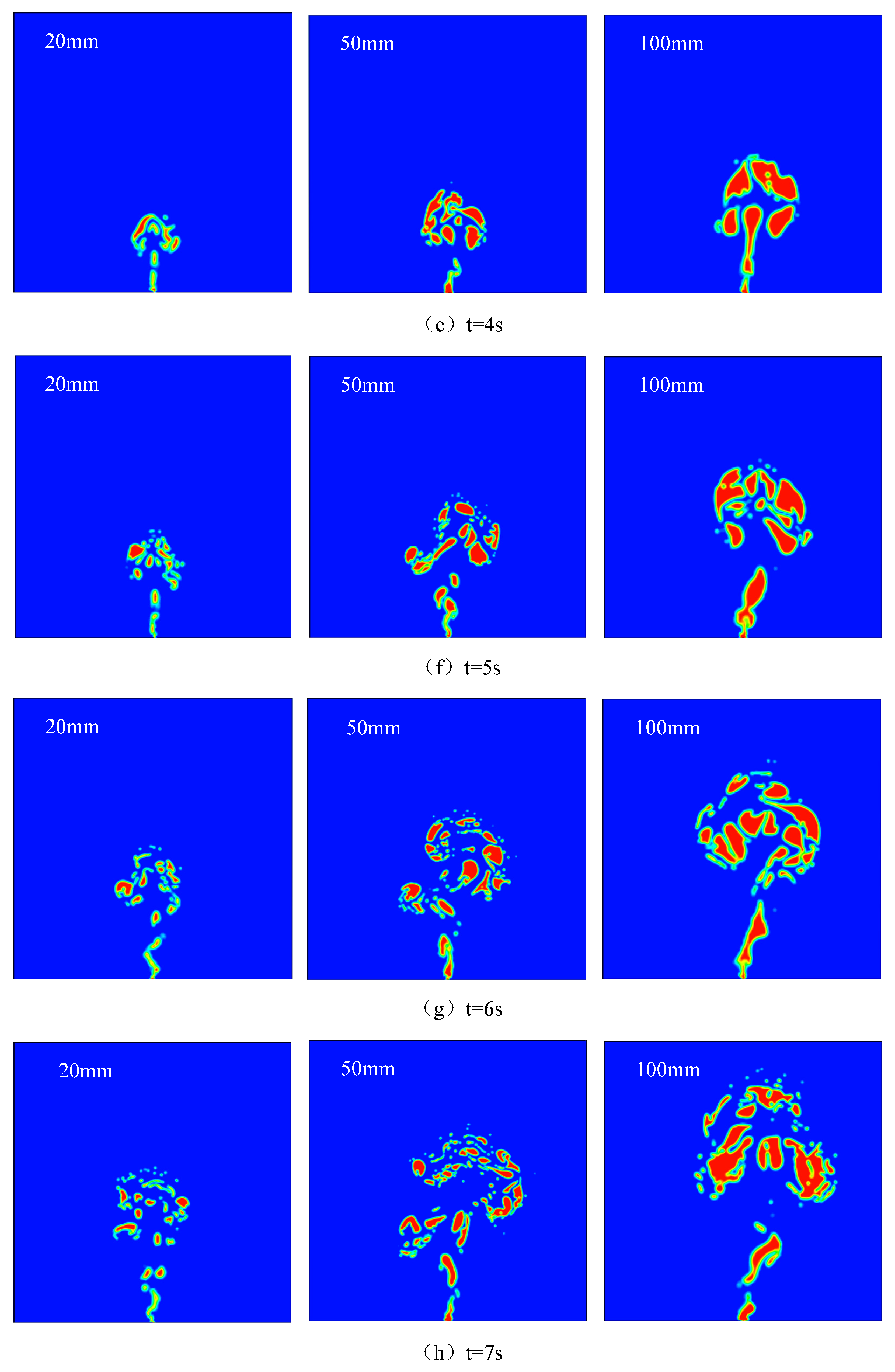 Processes 11 01076 g006b