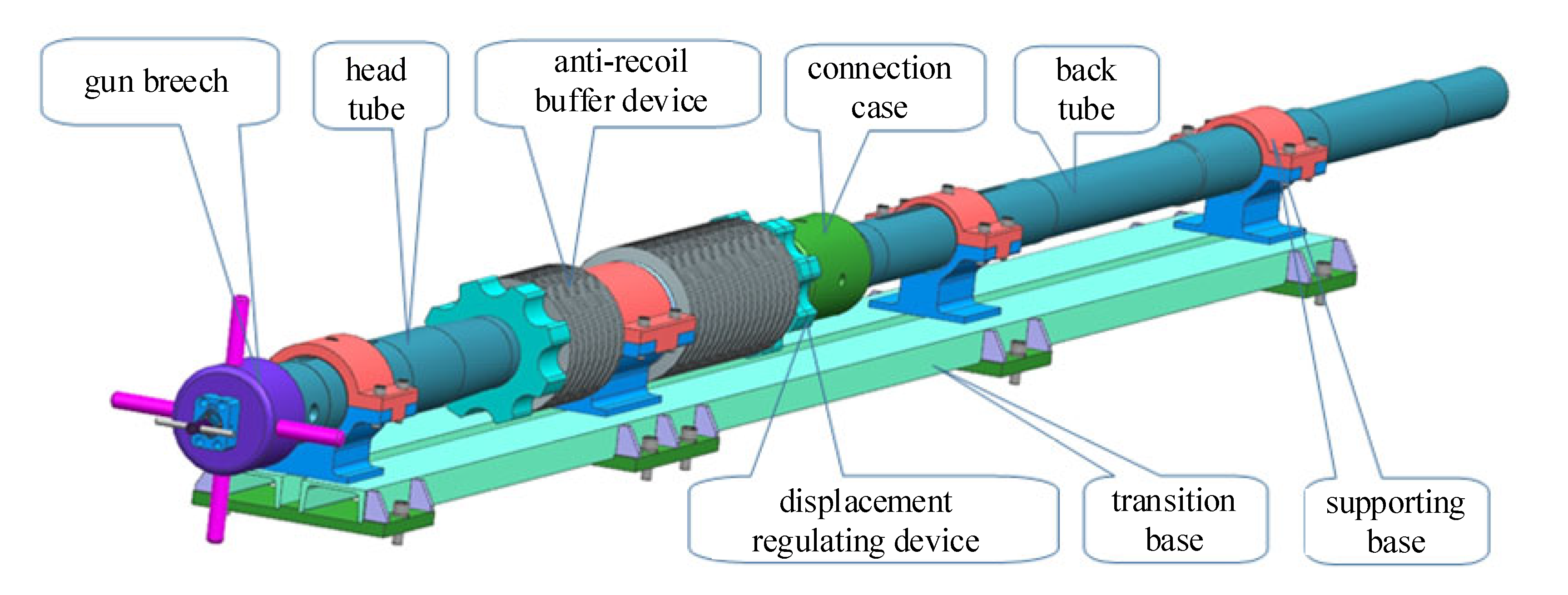 Processes 11 01078 g001