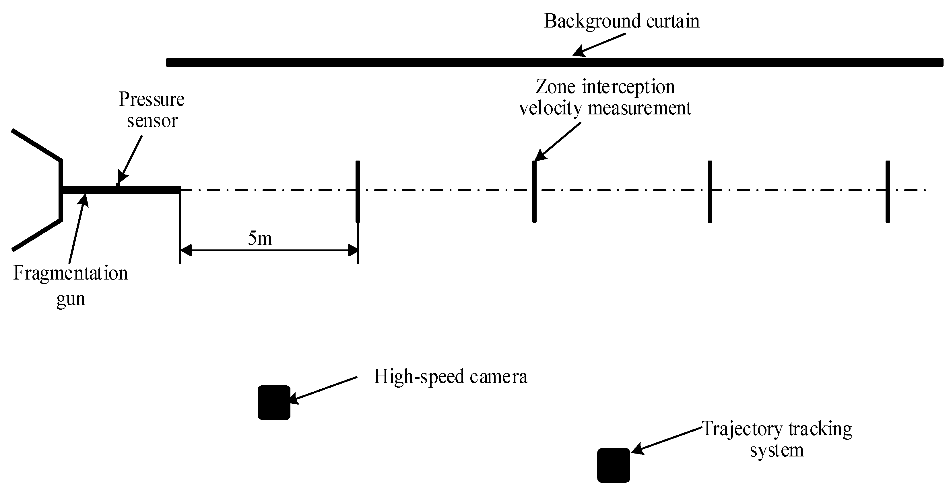 Processes 11 01078 g003
