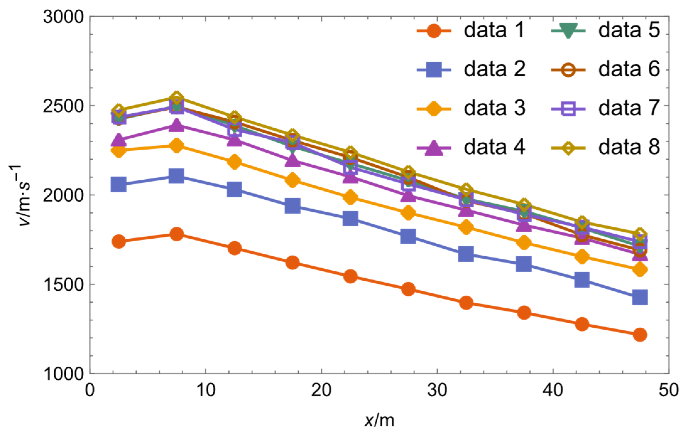 Processes 11 01078 g005